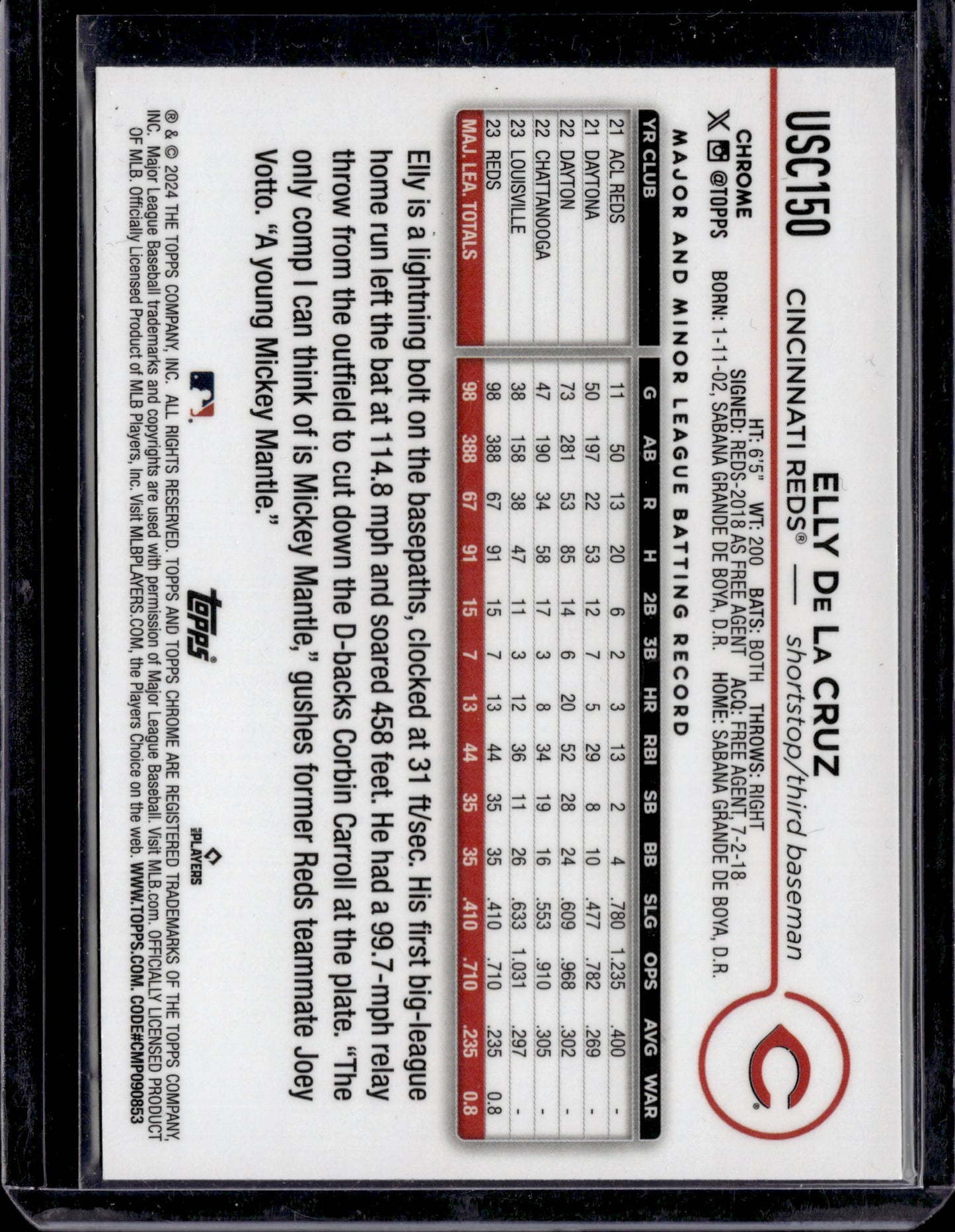 2024 Topps Chrome Update Elly De La Cruz SP Variation #USC150 RC