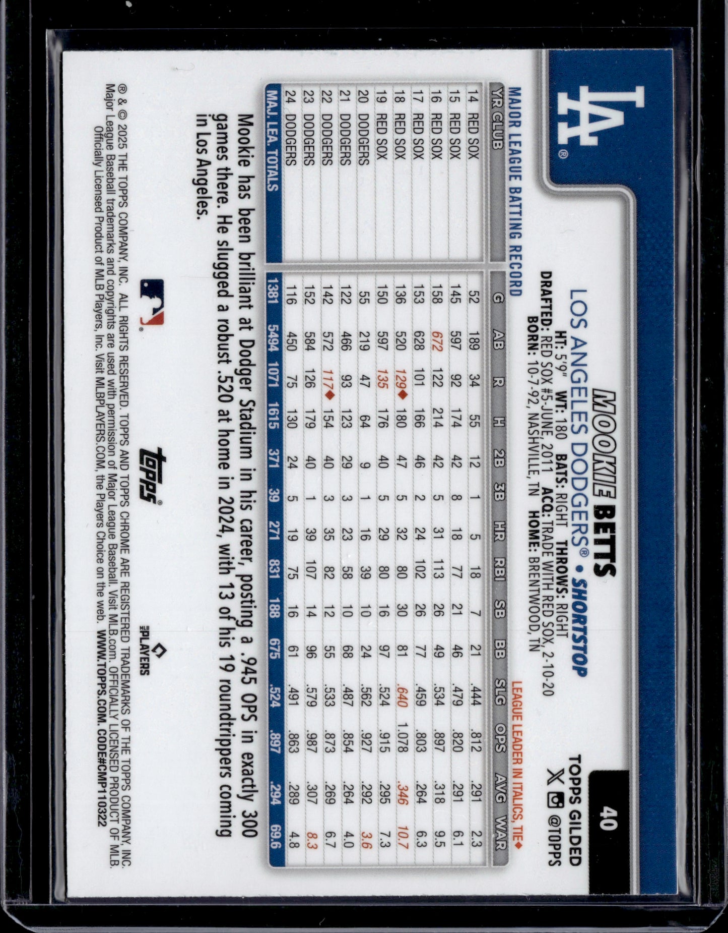 2023 Topps Chrome Gilded Collection Mookie Betts #40 Gold Etched Refractor 27/75