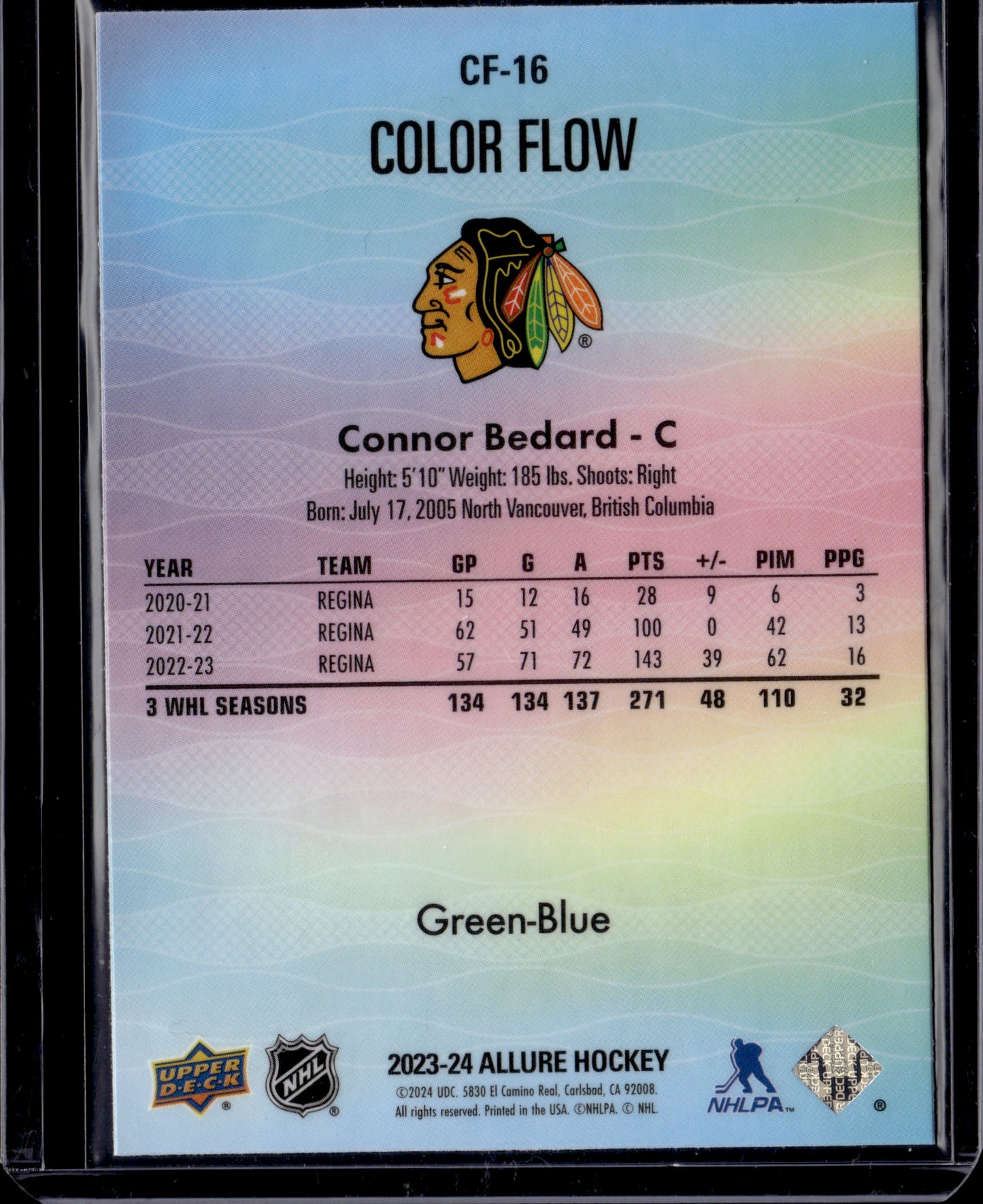 2024 Upper Deck Allure Color Flow Connor Bedard #CF-16 Green-Blue