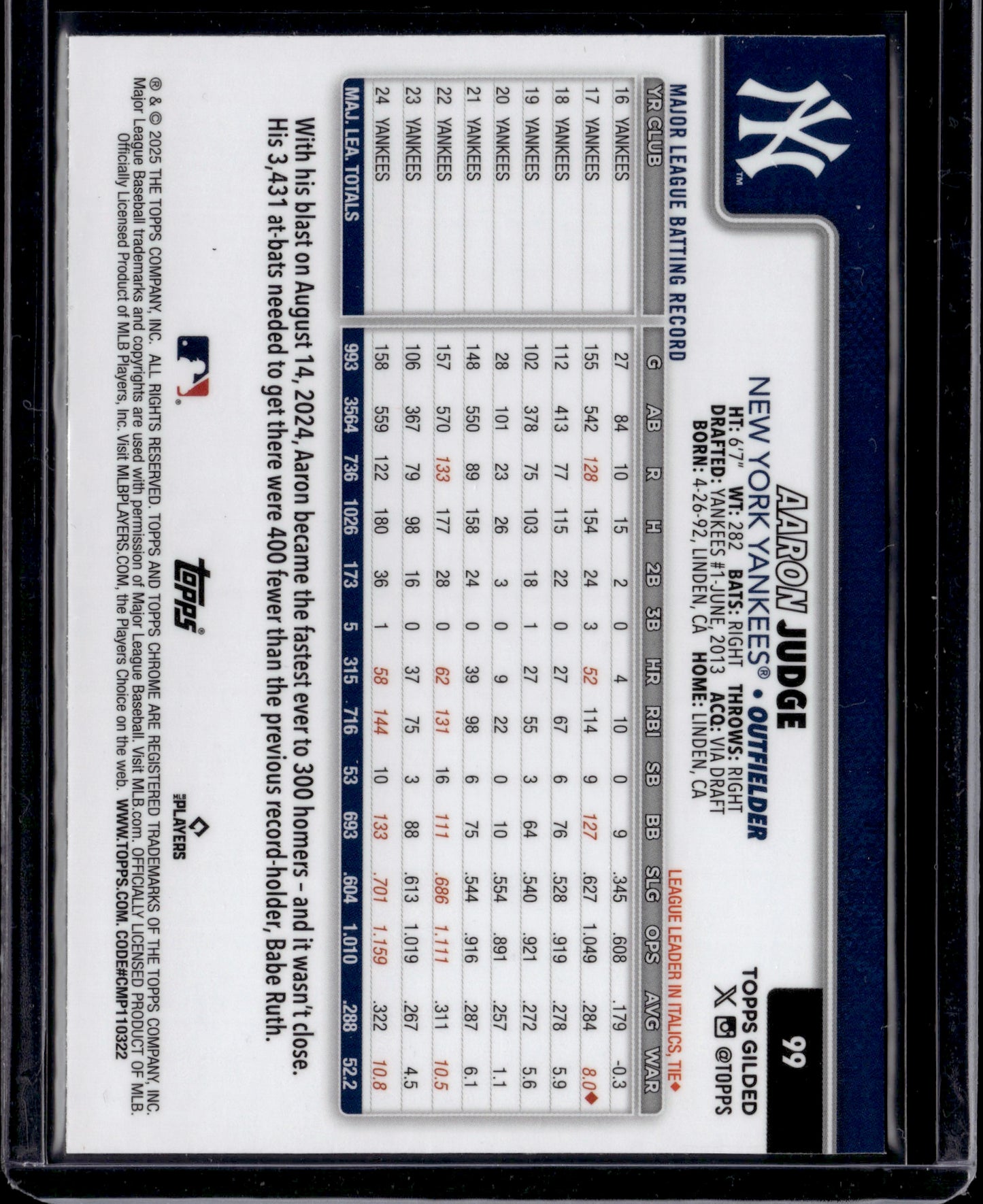 2025 Topps Chrome Gilded Collection Aaron Judge #99 Gold Etched Refractor /75