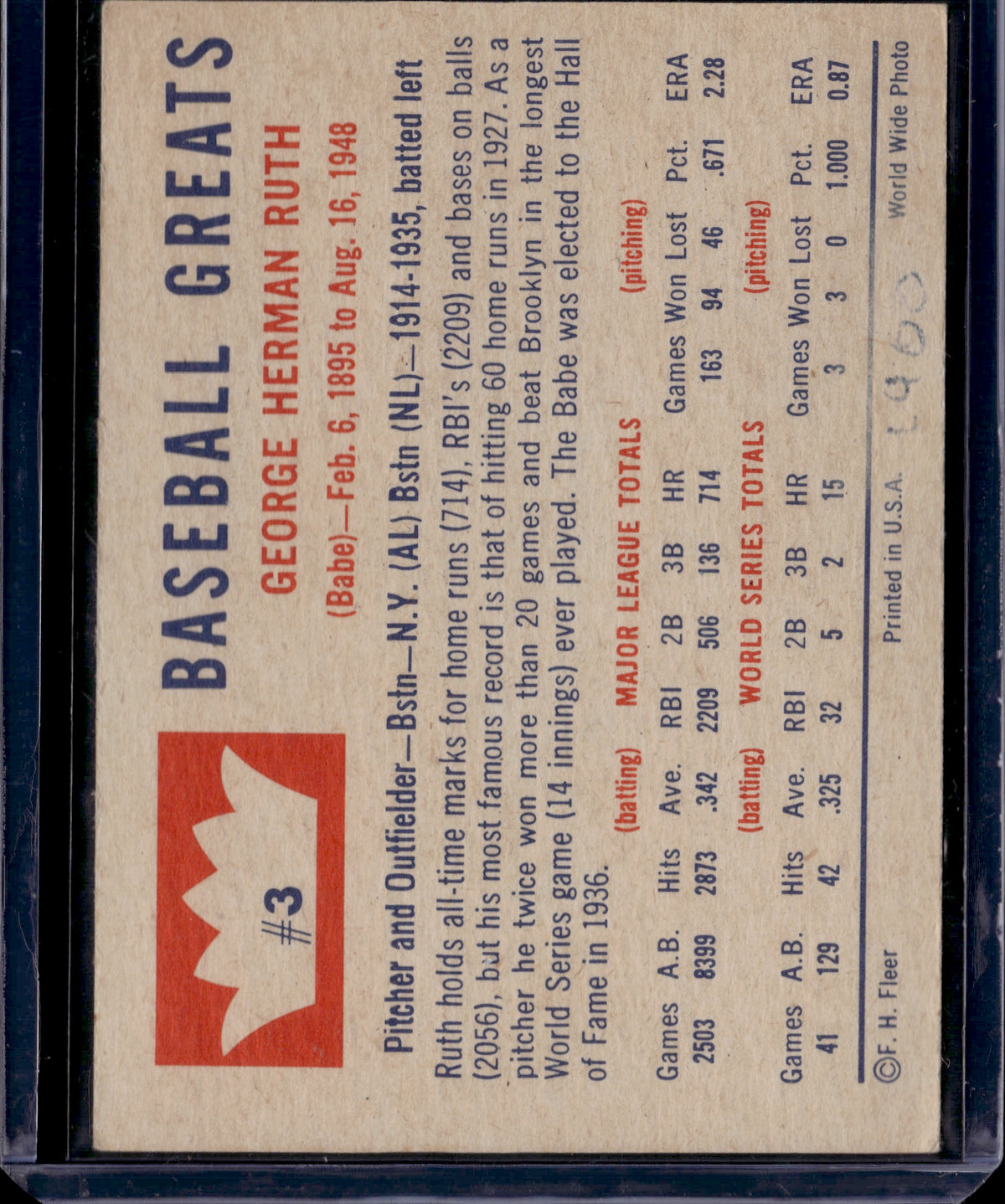 1960 Fleer Baseball Greats Babe Ruth #3