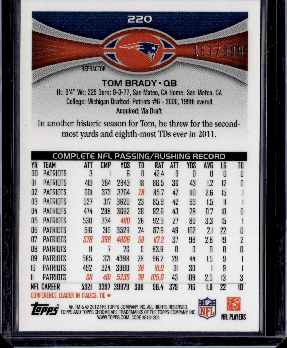 2012 Topps Chrome Tom Brady #220 Pink Refractor /399