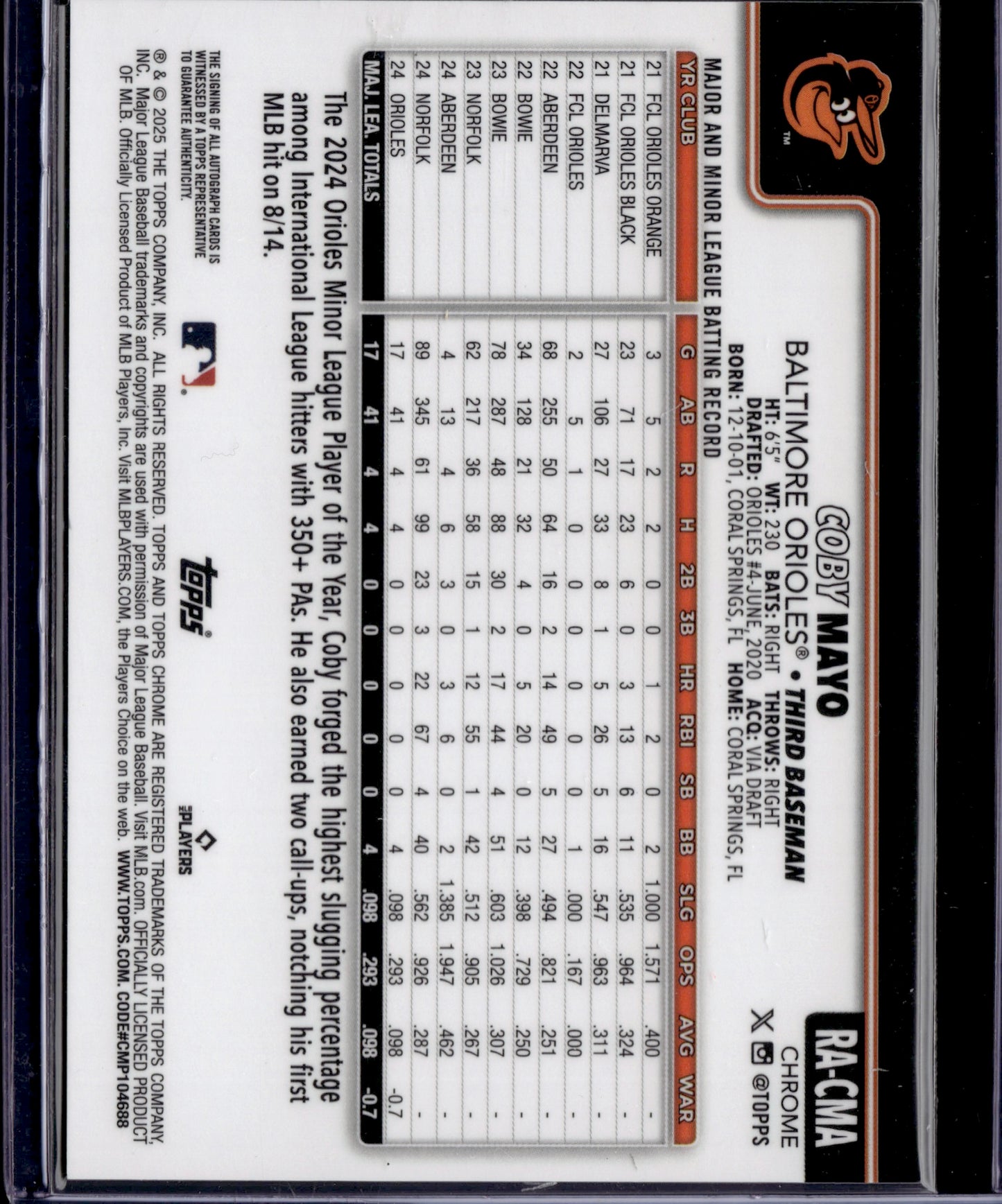 2025 Topps Chrome Coby Mayo #RA-CMA Autograph 48/50 RC