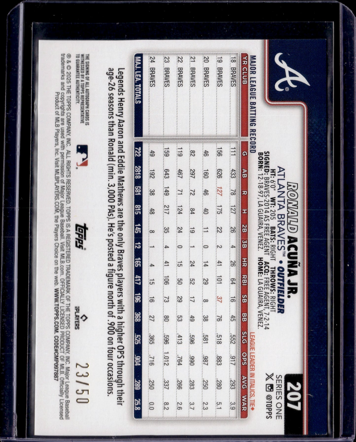2025 Series 1 Topps Ronald Acuna Jr. Auto /50 #207