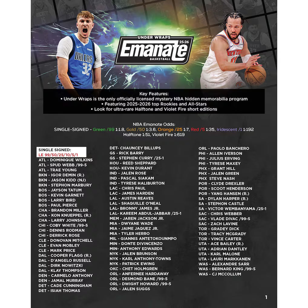 2025/26 Under Wraps NBA Emanate