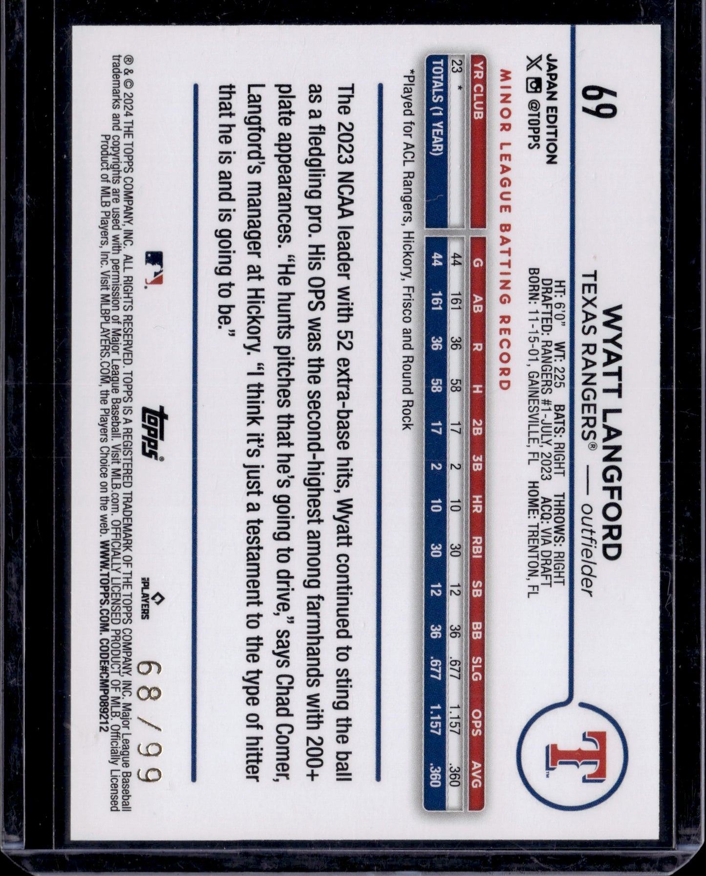 2024 Topps Japan Edition Wyatt Langford /99 #69 RC