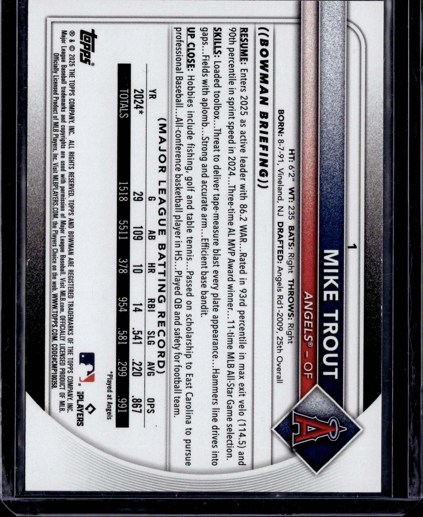 2025 Bowman Mike Trout Black Bandana /10 SP #1