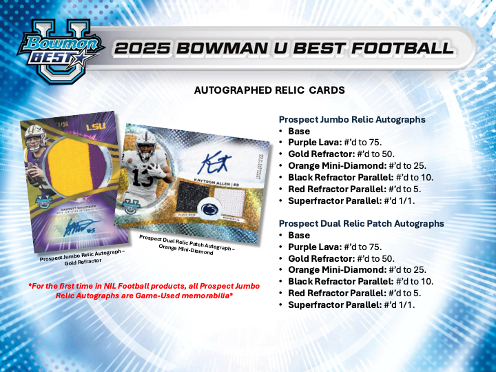 2025 Bowman University Best Football Hobby Box (PRESALE)