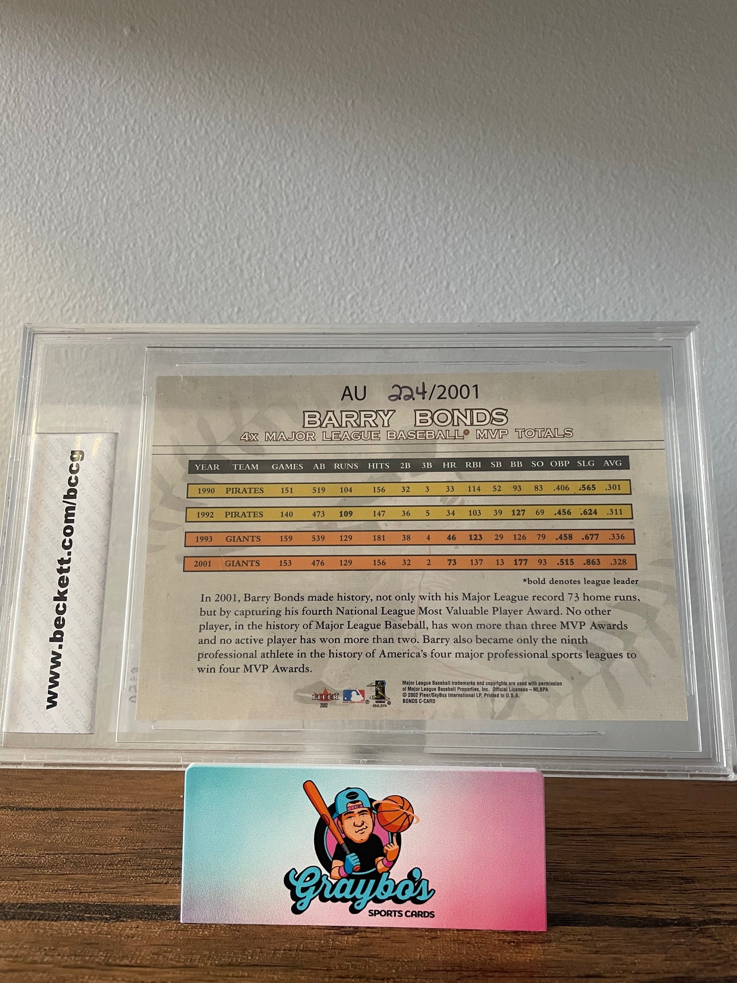 2022 Fleer Bonds 4X MVP Jumbo Barry Bonds Auto Limited Ed. /2001 #NNO BCCG 10