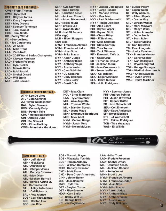 2026 Under Wraps Autographed MLB Bats Vol. II