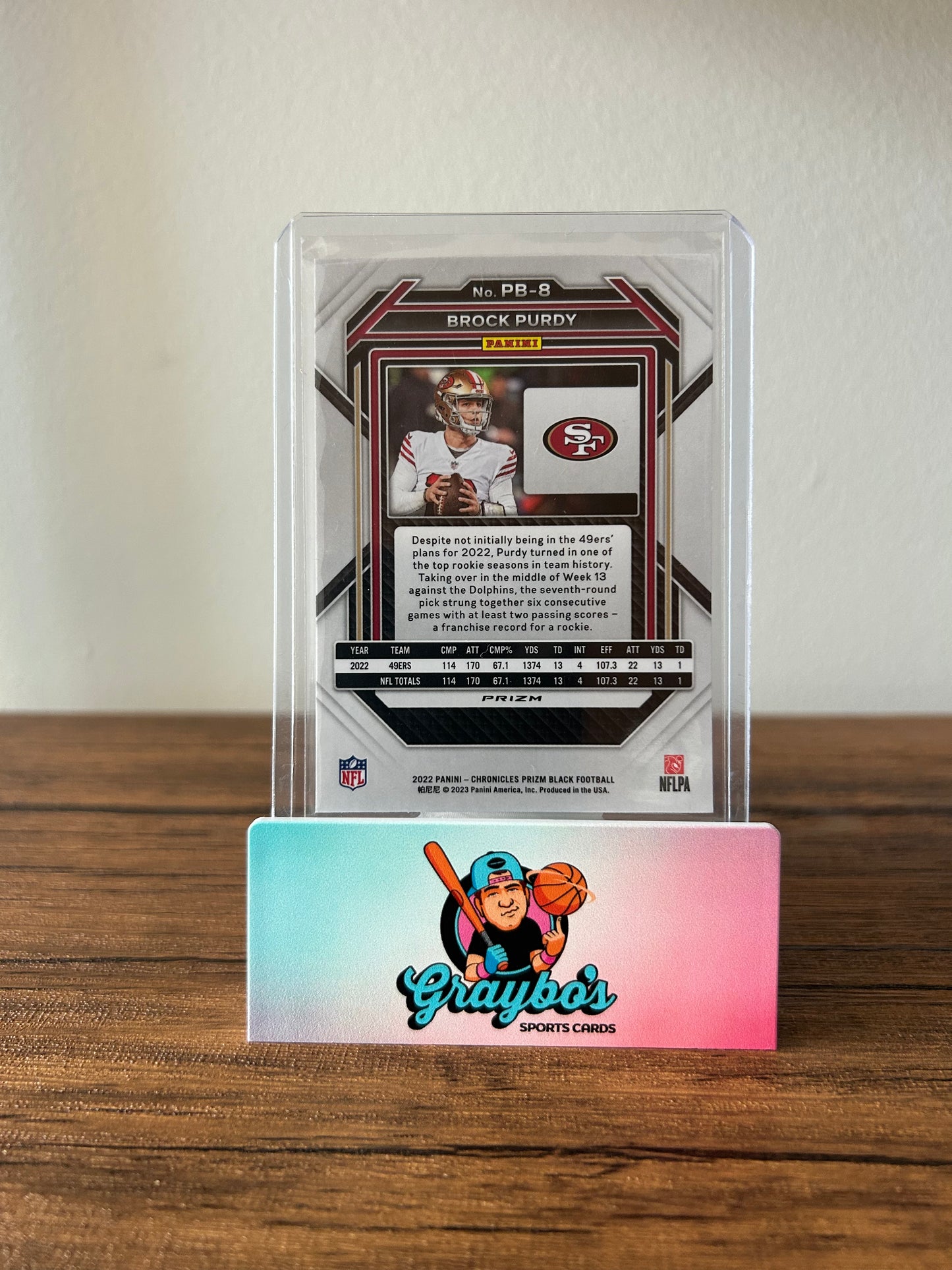 2022 Panini Chronicles Brock Purdy Prizm Black Silver #PB-8
