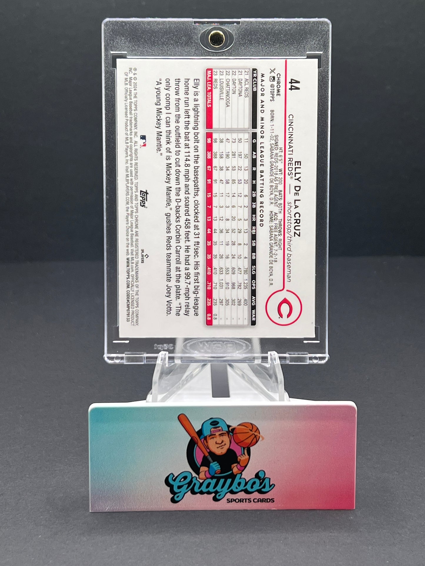 Logofractor Elly De La Cruz #44 Green /99 Chase