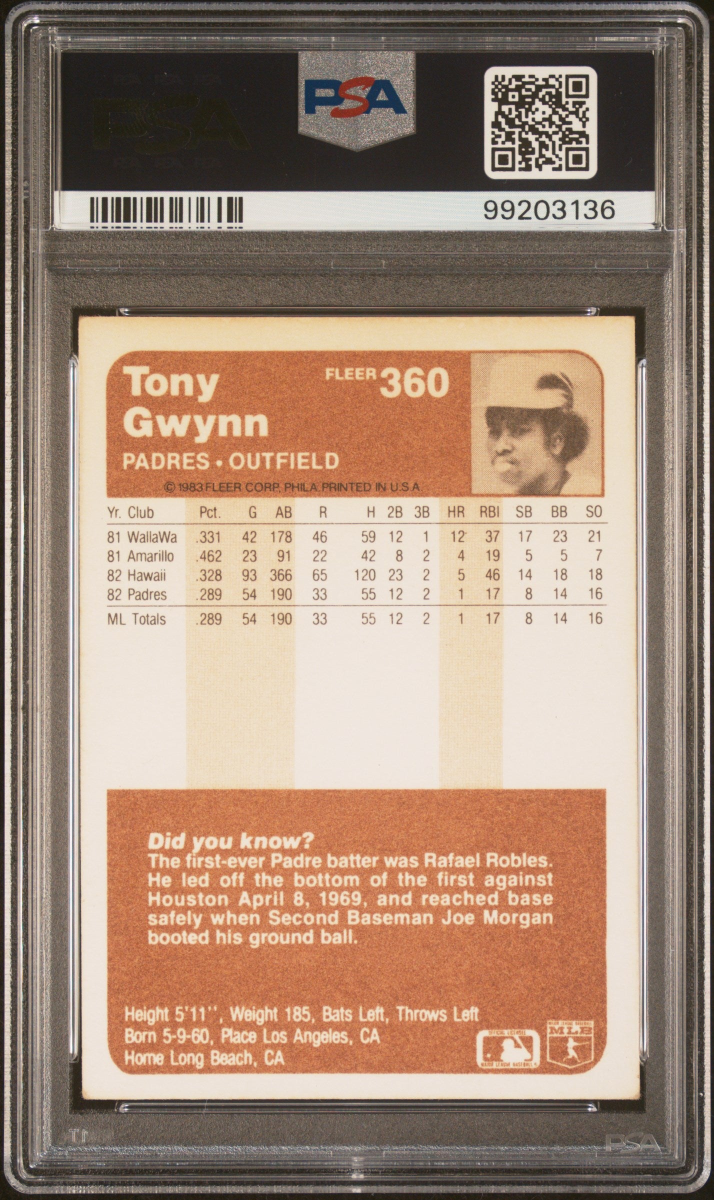 1983 Fleer Tony Gwynn #360 PSA A