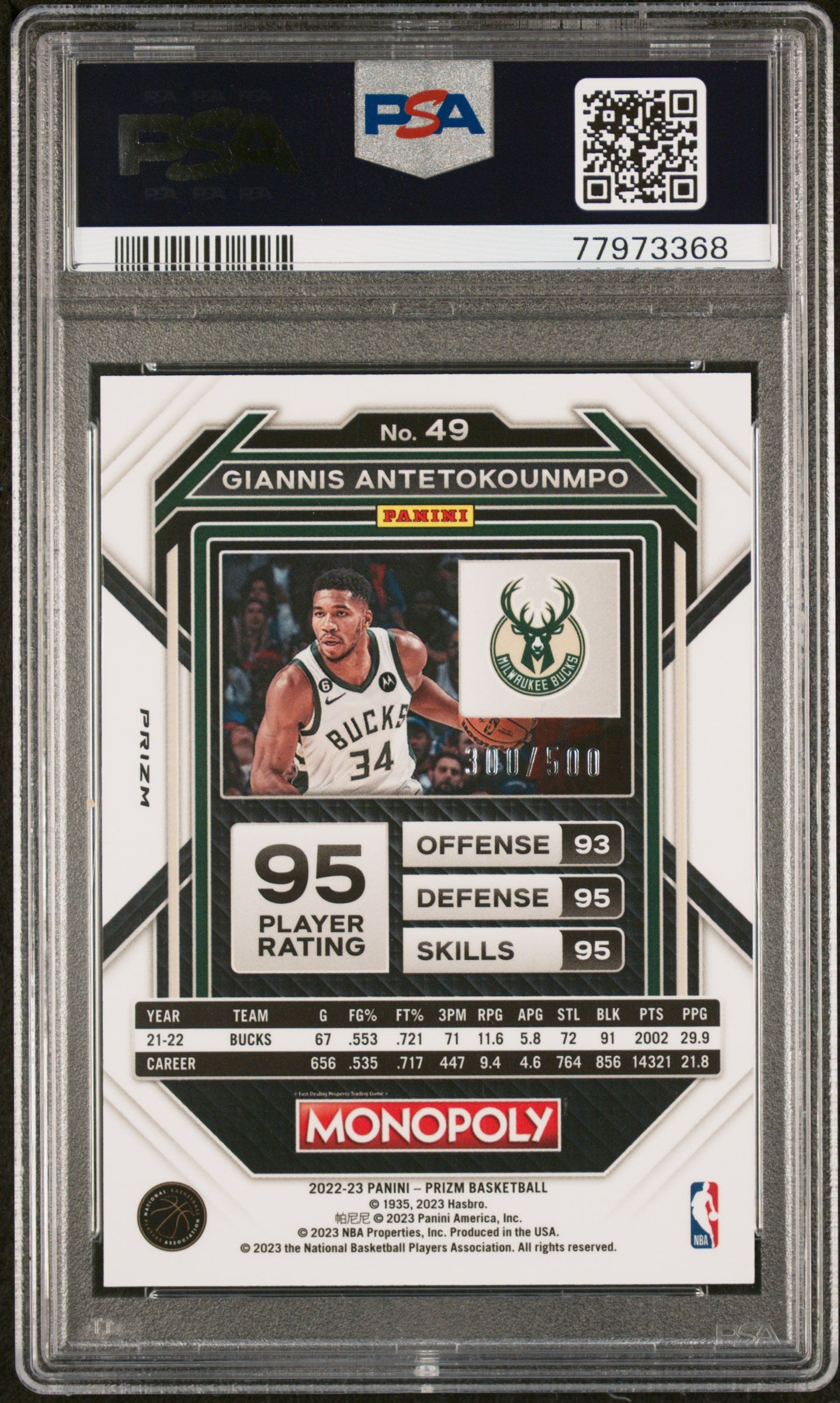 2022 Panini Prizm Monopoly Giannis Antetokounmpo #49 Gold Money Shimmer PSA 8