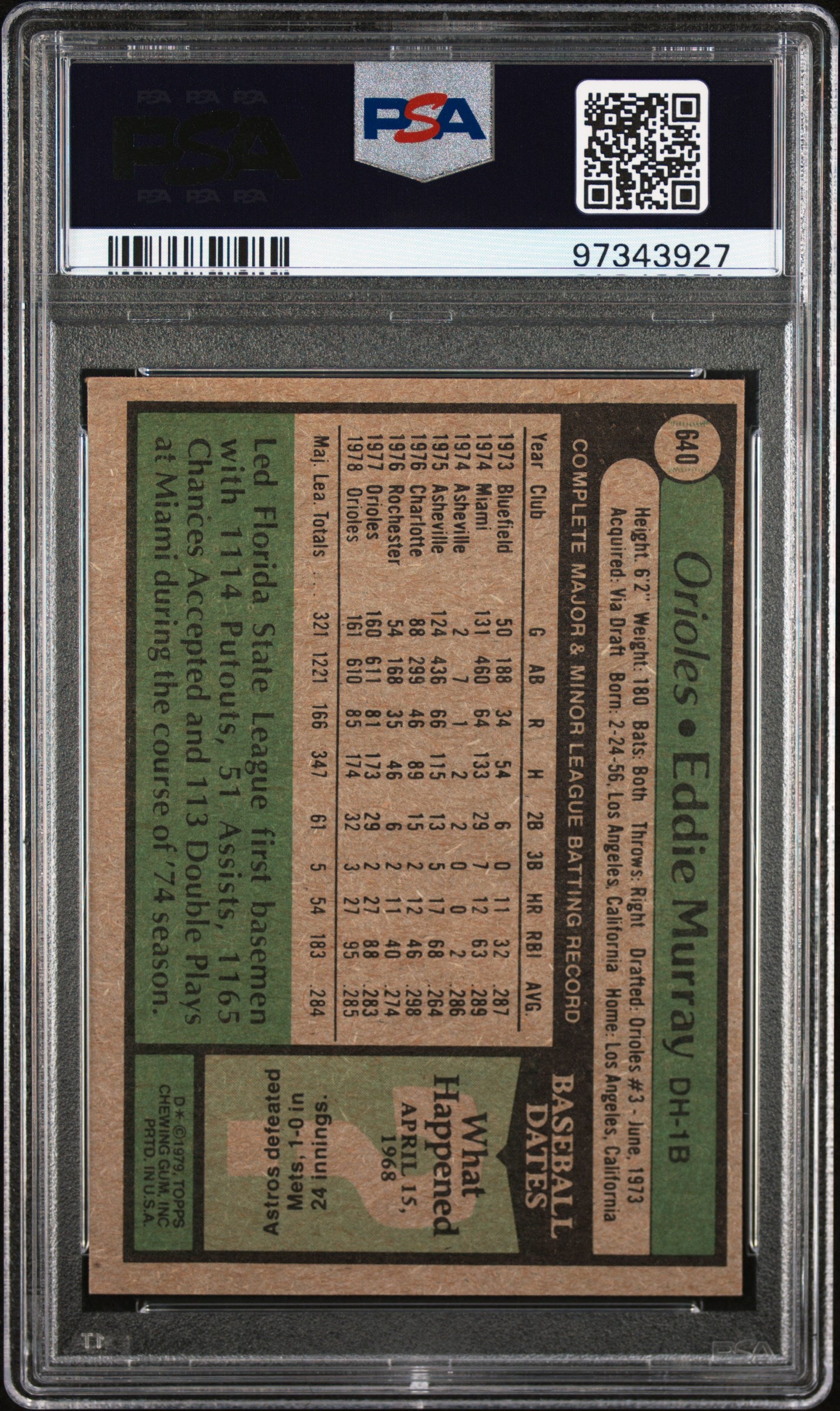 1979 Topps Eddie Murray #640 PSA 7