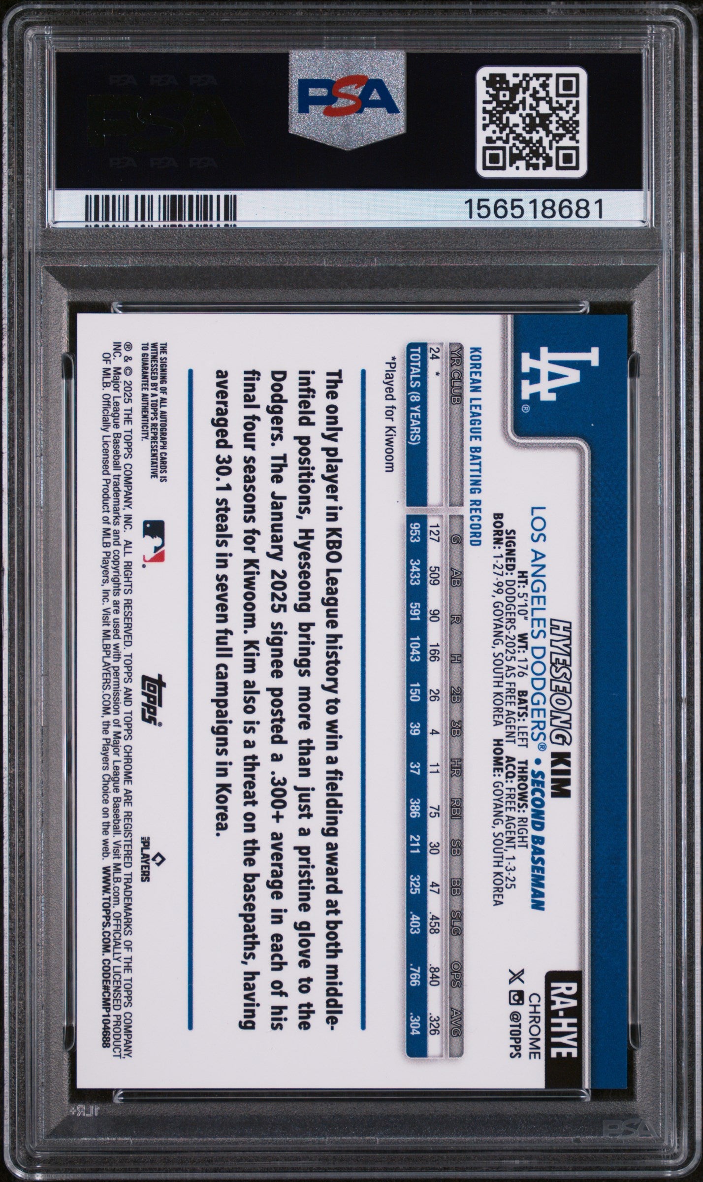 2025 Topps Chrome Rookie Auto Hyeseong Kim #RAHYE Purple Speckle /299 PSA 10