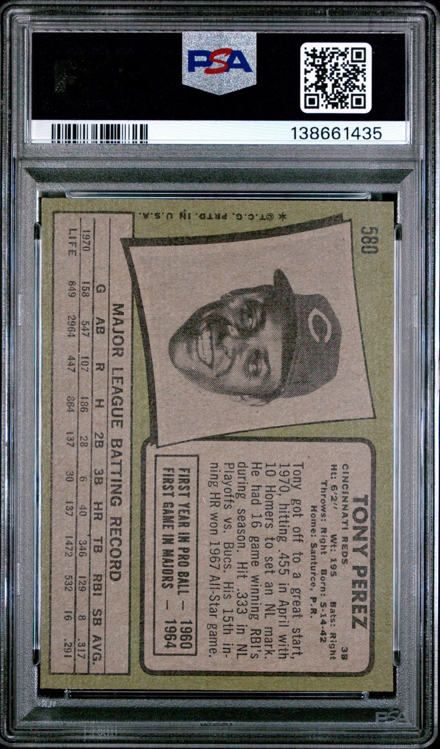1971 Topps Tony Perez #580 PSA 6