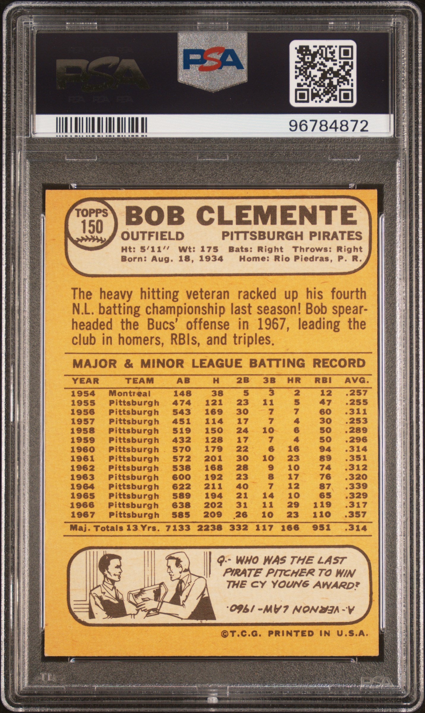 1968 Topps Bob Clemente #150 PSA 5