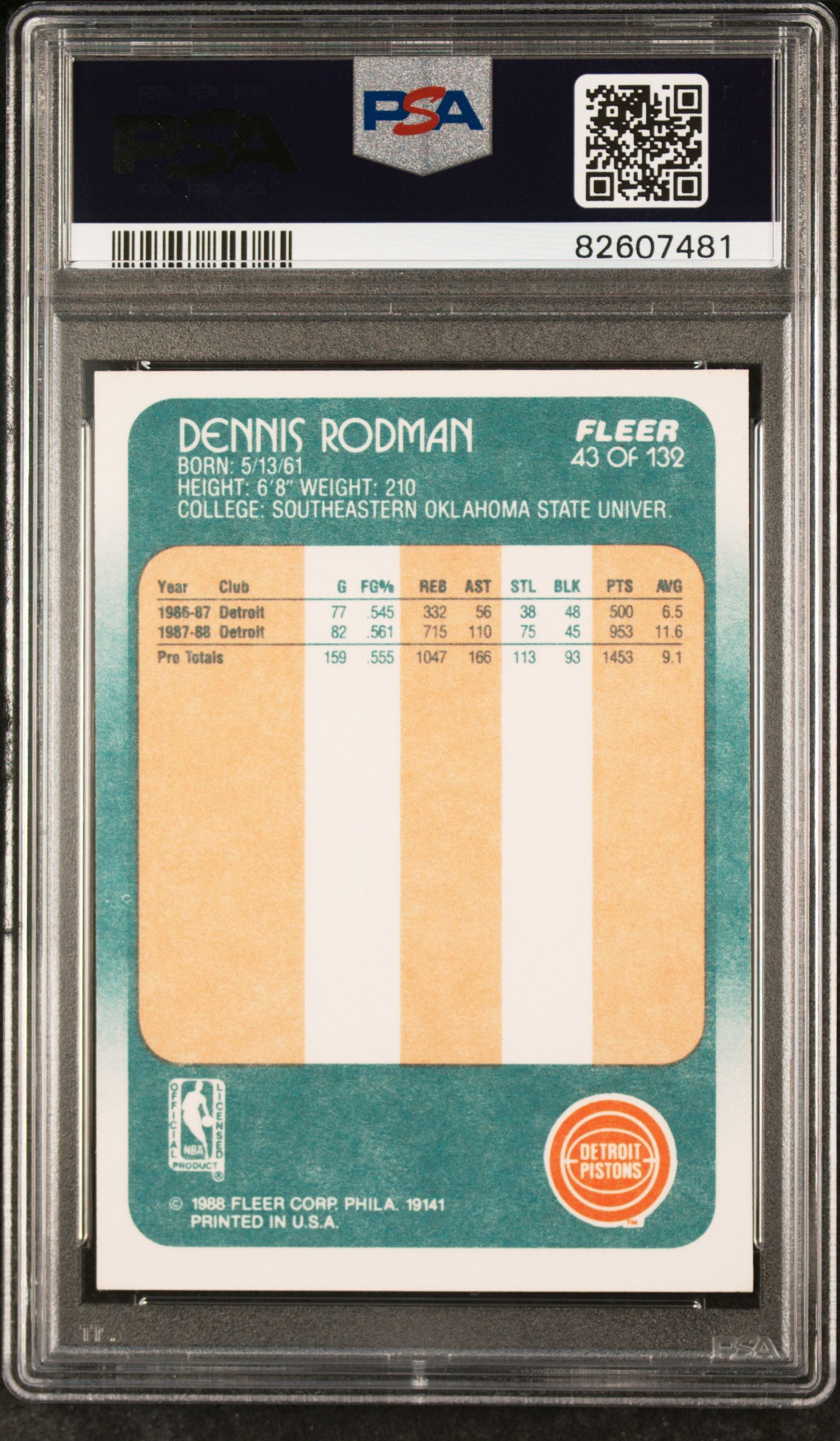 1988 Fleer Dennis Rodman #43 PSA 6