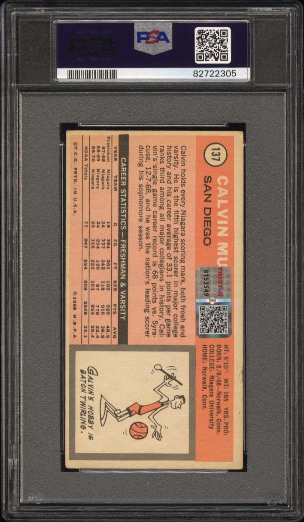 1970 Topps Calvin Murphy #137 PSA A