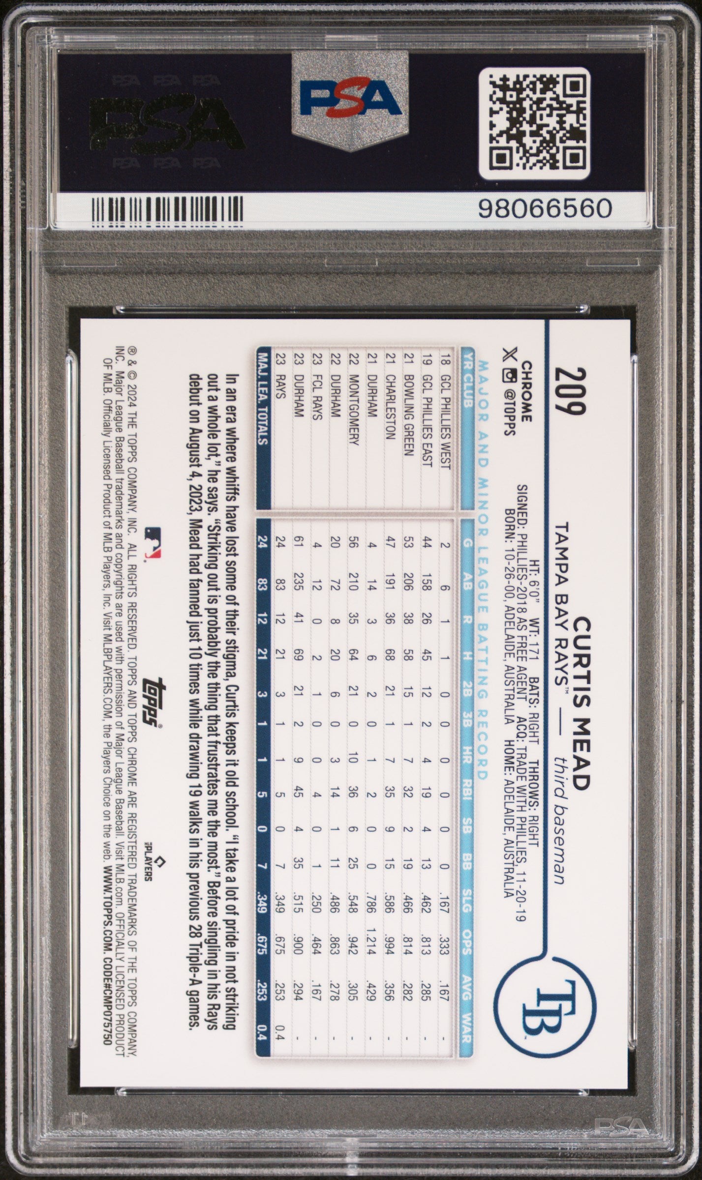 2024 Topps Chrome Curtis Mead #209 Variation PSA 10