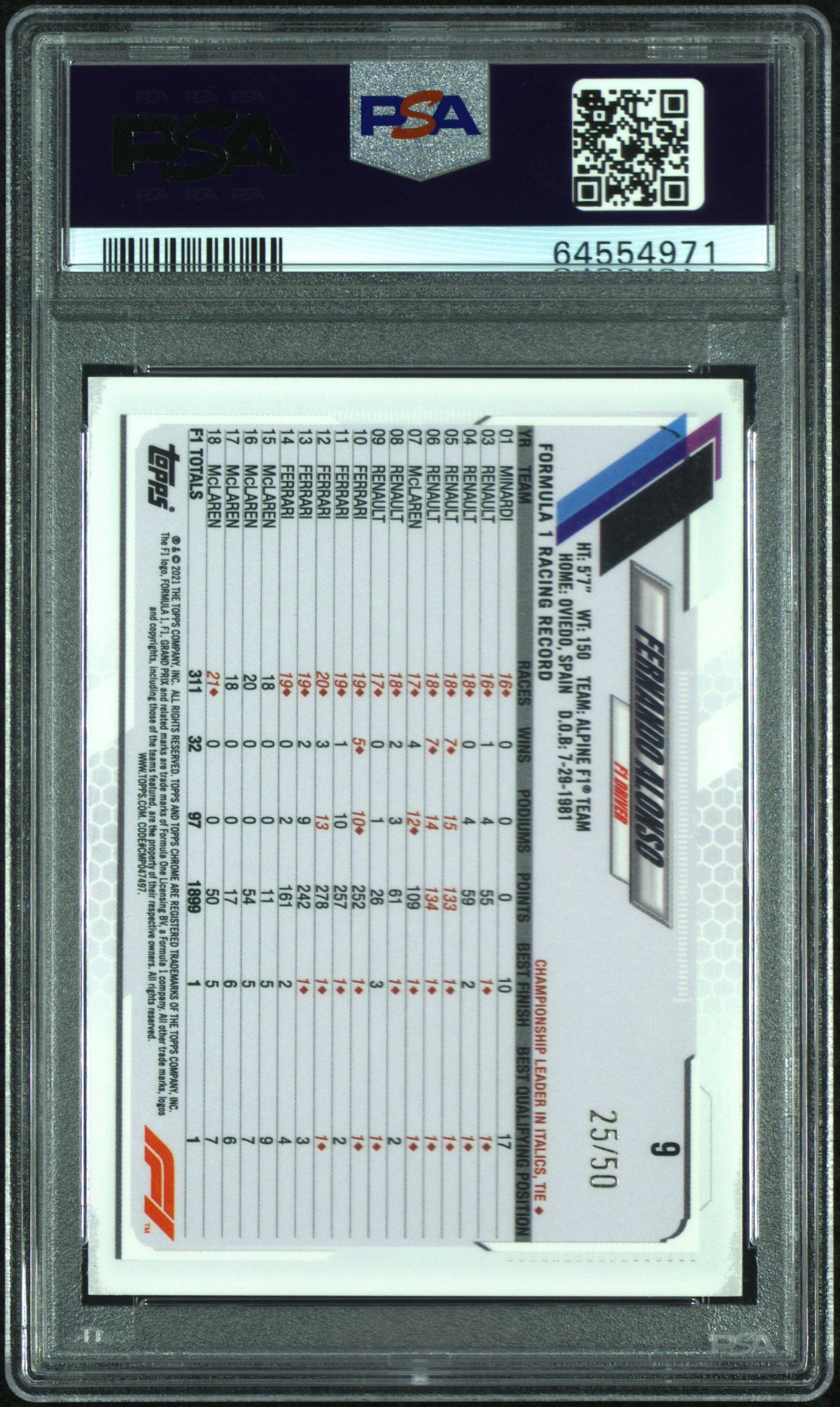 2021 Topps Chrome Formula 1 Fernando Alonso #9 Gold Wave Refractor PSA 10