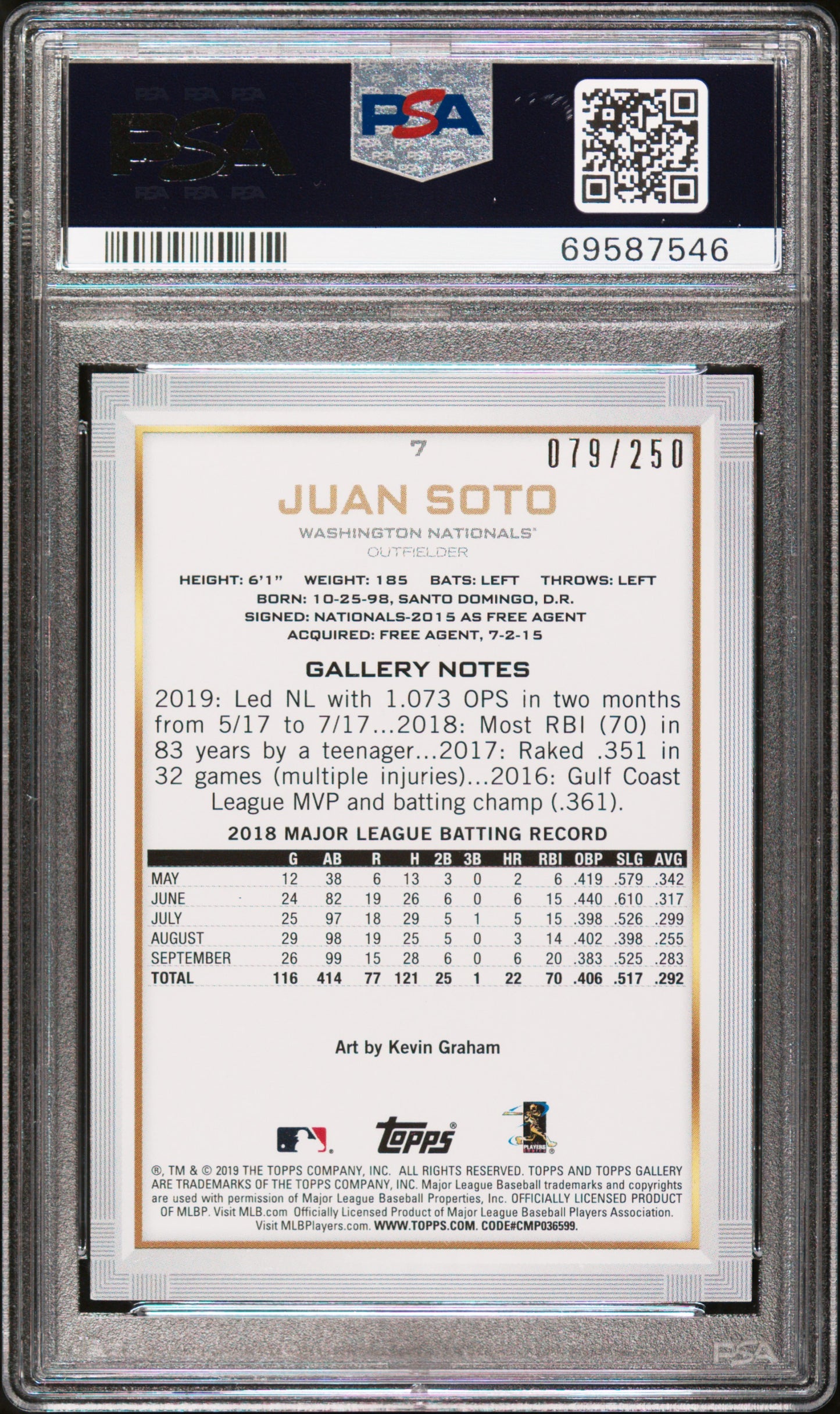 2019 Topps Gallery Juan Soto #7 Private Issue PSA 9
