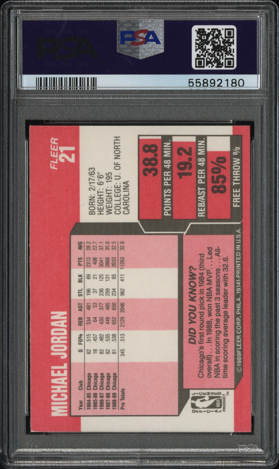 1989 Fleer Michael Jordan #21 PSA 8