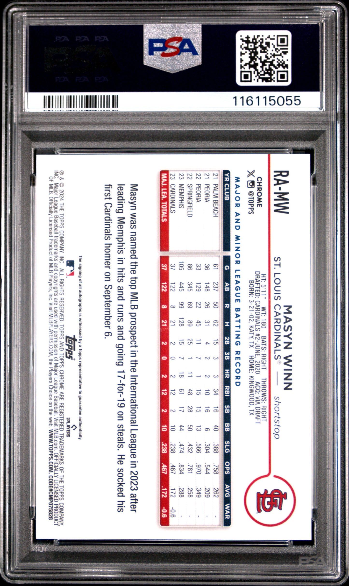 2024 Topps Chrome Rookie Autographs Masyn Winn #RAMW Purple Speckle Ref PSA 10