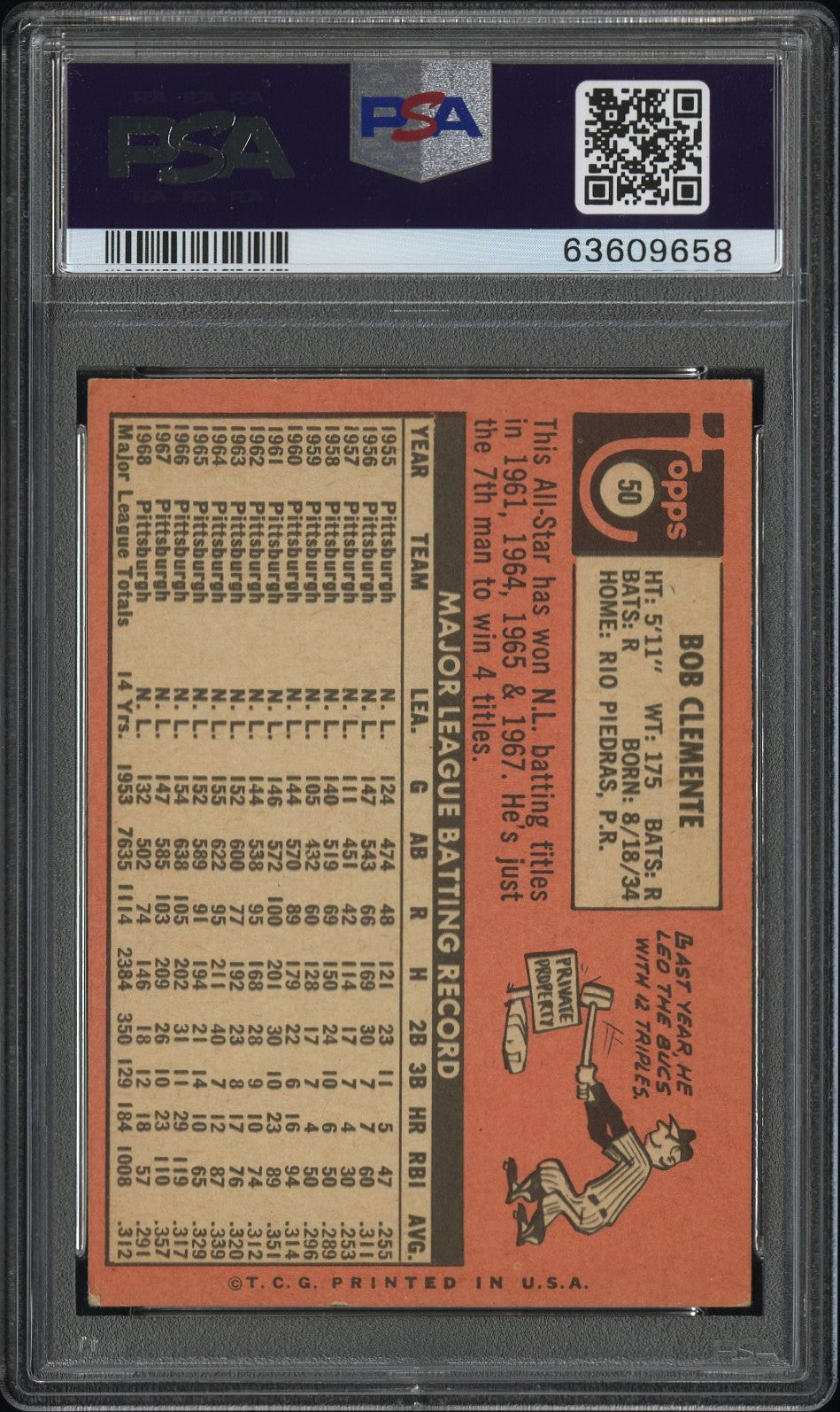 1969 Topps Bob Clemente #50 PSA 5