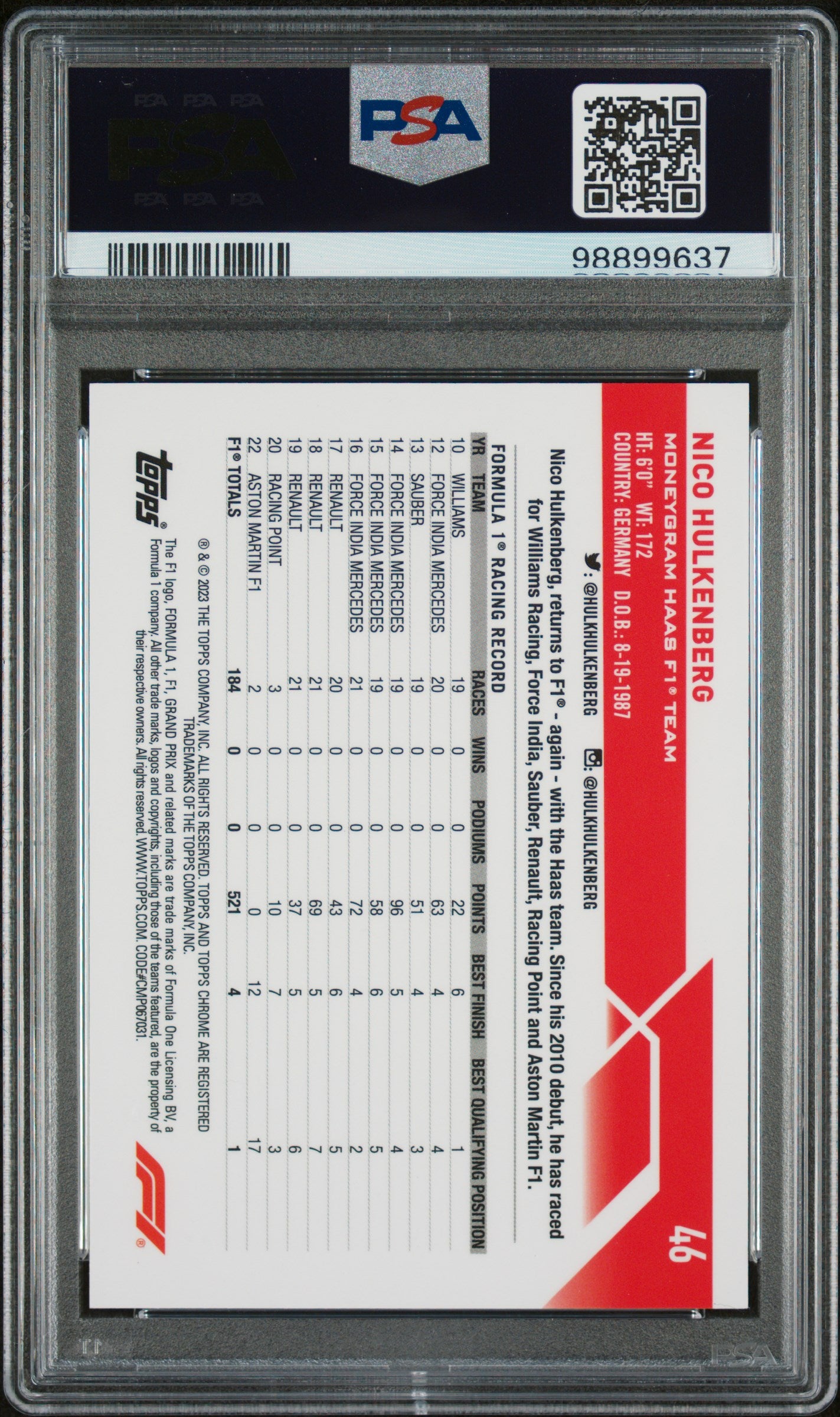 2023 Topps Chrome Formula 1 Sapphire Edition Nico Hulkenberg #46 /15 PSA 10