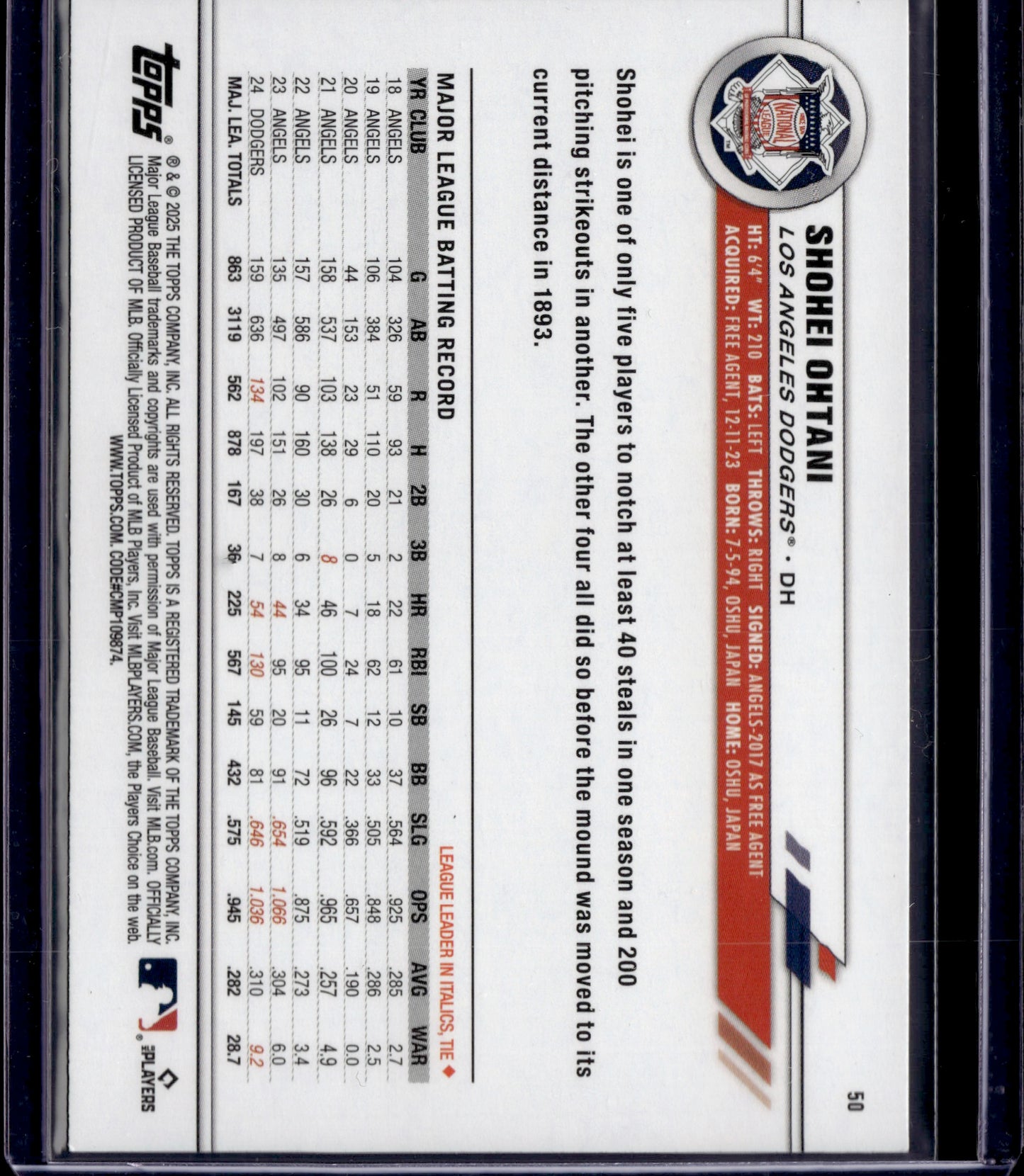 2025 Topps All-Star Game Shohei Ohtani #53 Blue
