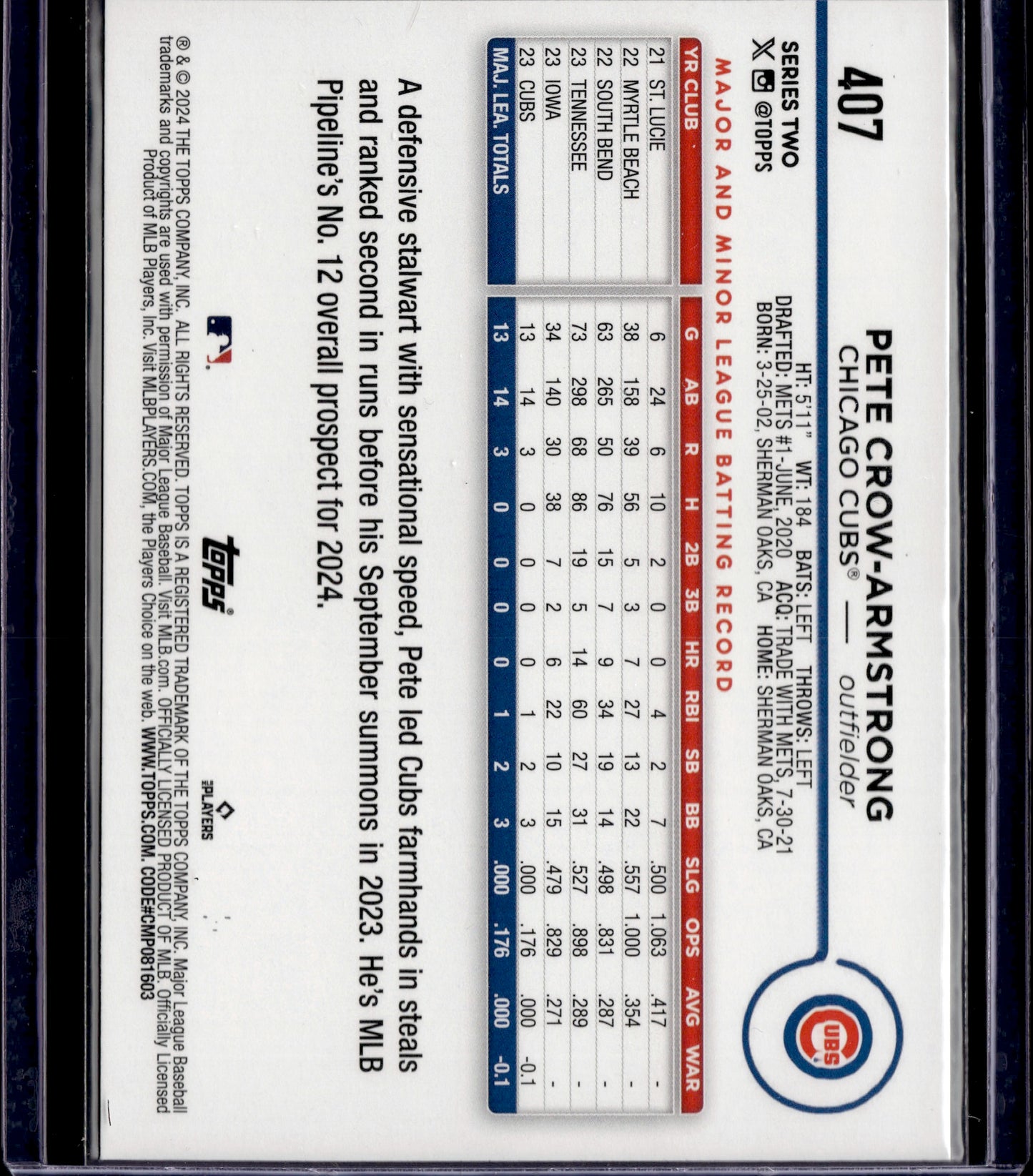 2024 Topps Chrome Pete Crow-Armstrong #407 Prism Refractor RC
