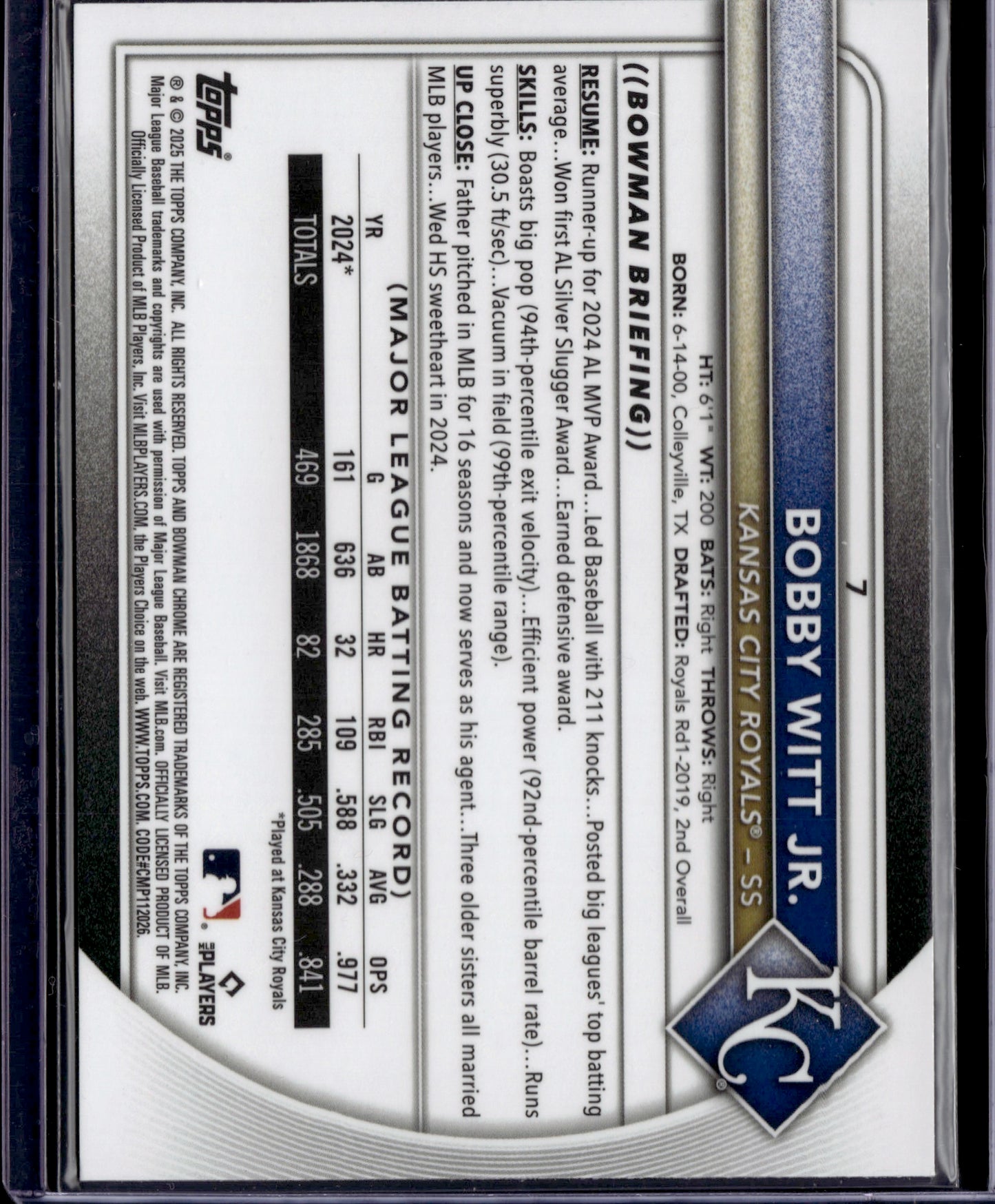 2025 Bowman Chrome Bobby Witt Jr. #BCP-174 Blue Geometric /150