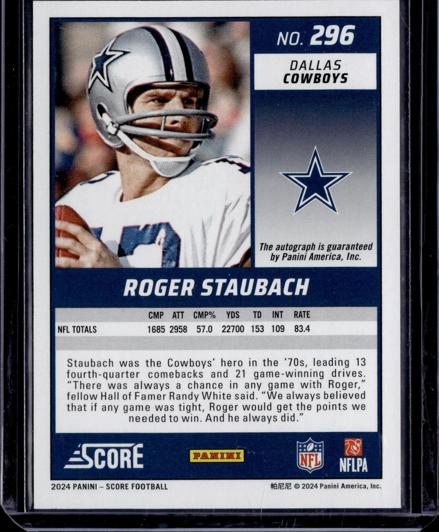 2024 Panini Score Red Zone Roger Staubach #296 Auto /20