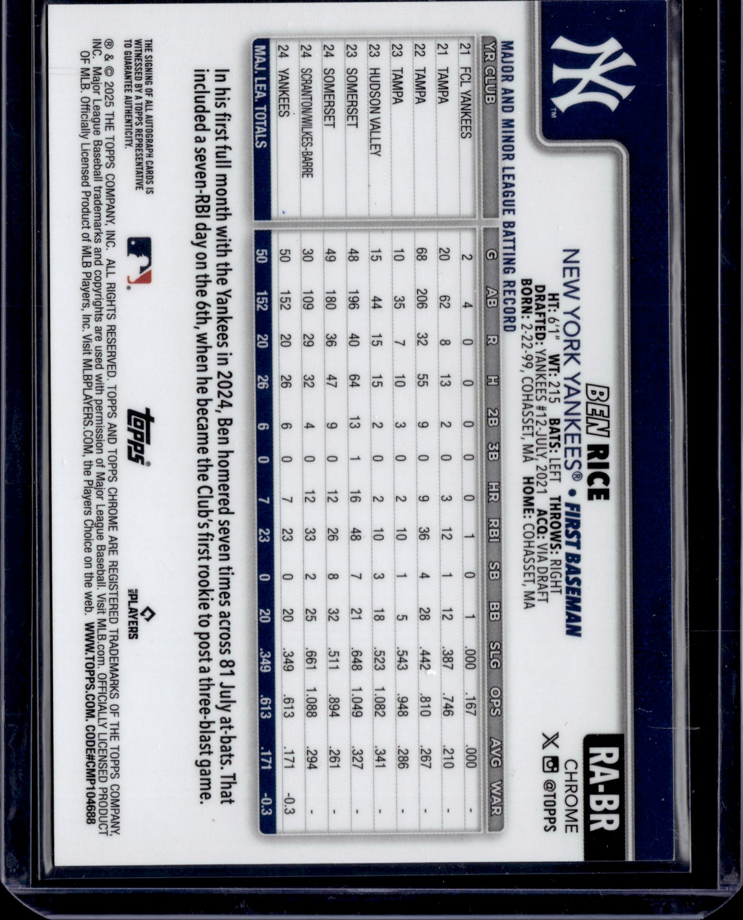 2024 Topps Chrome Ben Rice Auto /299 #RA-BR RC