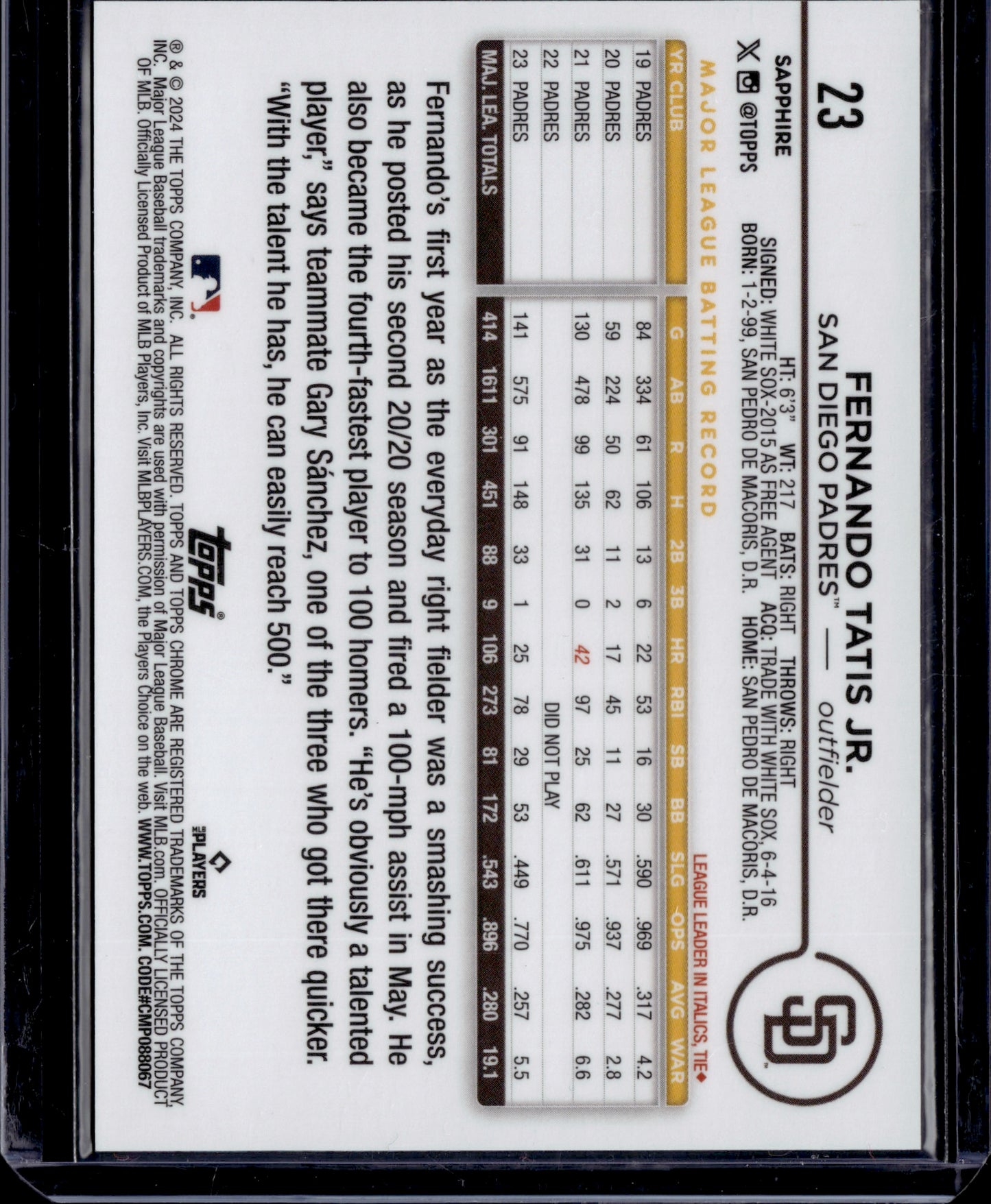 2024 Topps Chrome Sapphire Fernando Tatis Jr. Black 06/10 #23