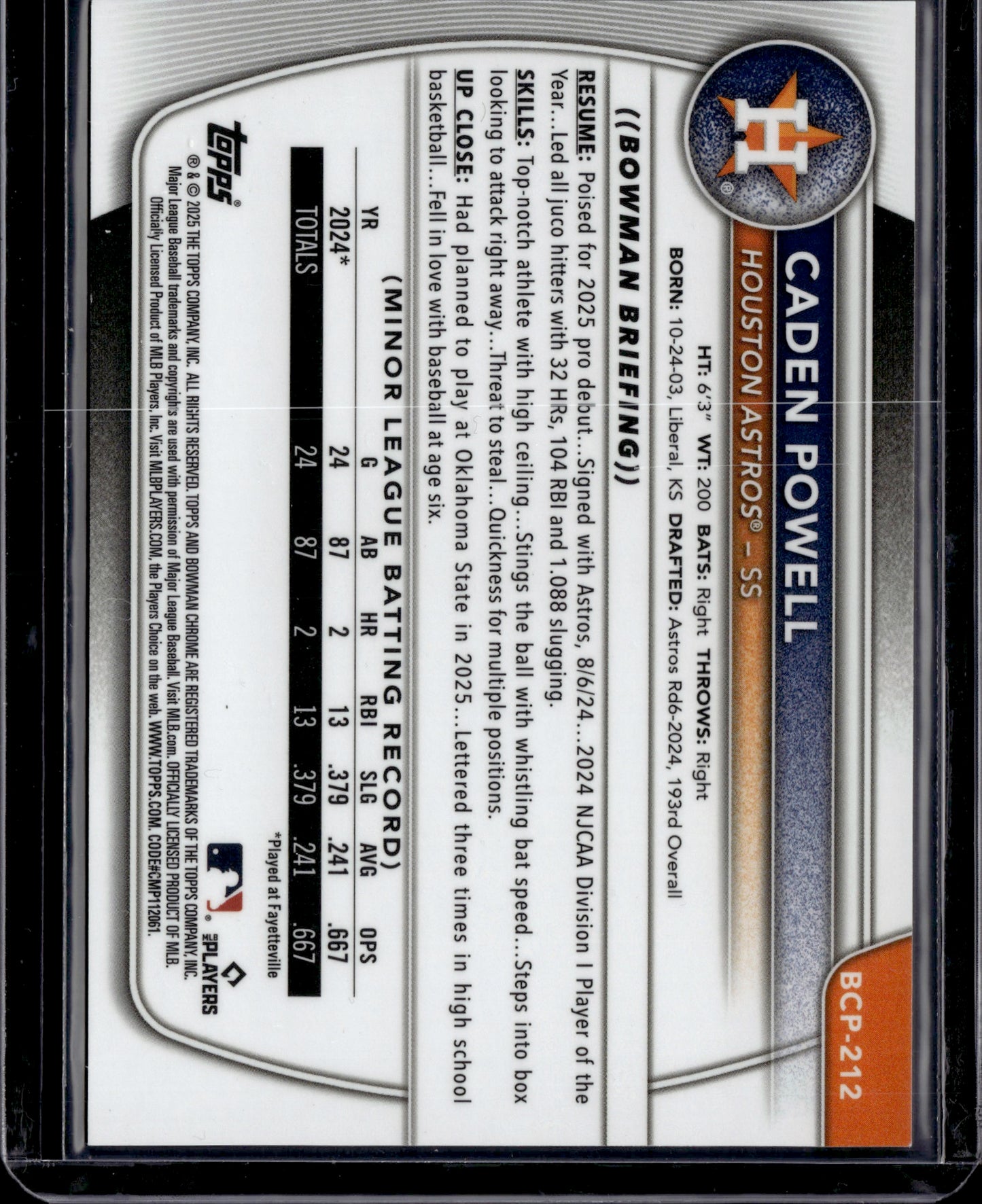 2025 Bowman Chrome Sapphire Caden Powell Padparadscha 1/1 #BCP-212 1st Bowman