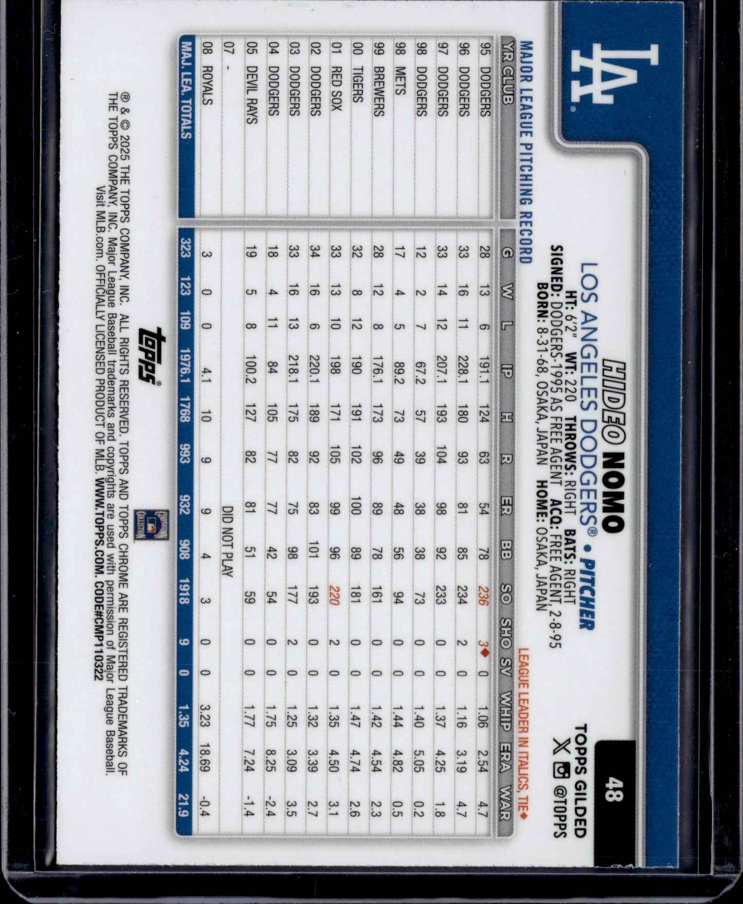 2023 Topps Chrome Gilded Collection Hideo Nomo #48 Gold Etched Refractor /75