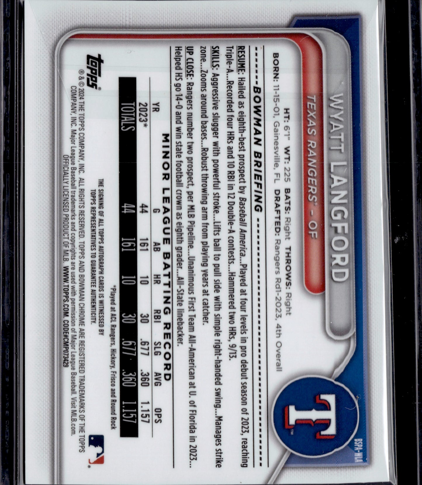 2024 Bowman Chrome Sapphire Wyatt Langford Auto #BSPA-WLA.