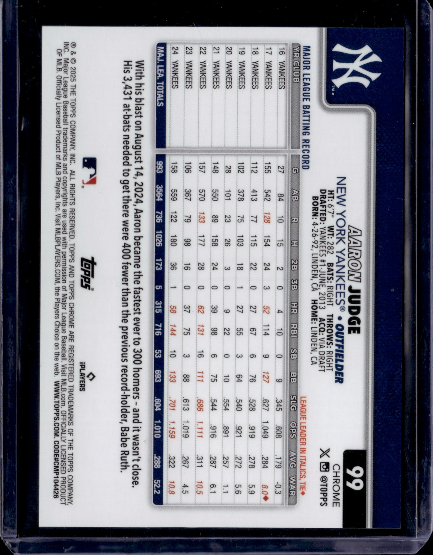 2025 Topps Chrome Aaron Judge #99 Orange /25