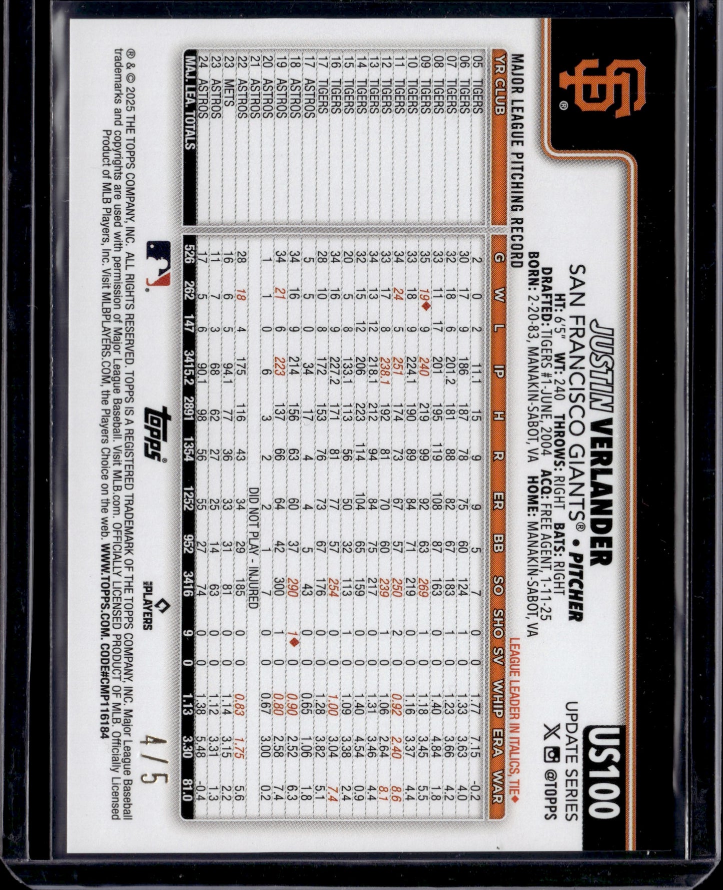 2025 Topps Update Series Justin Verlander #US100 Red /5