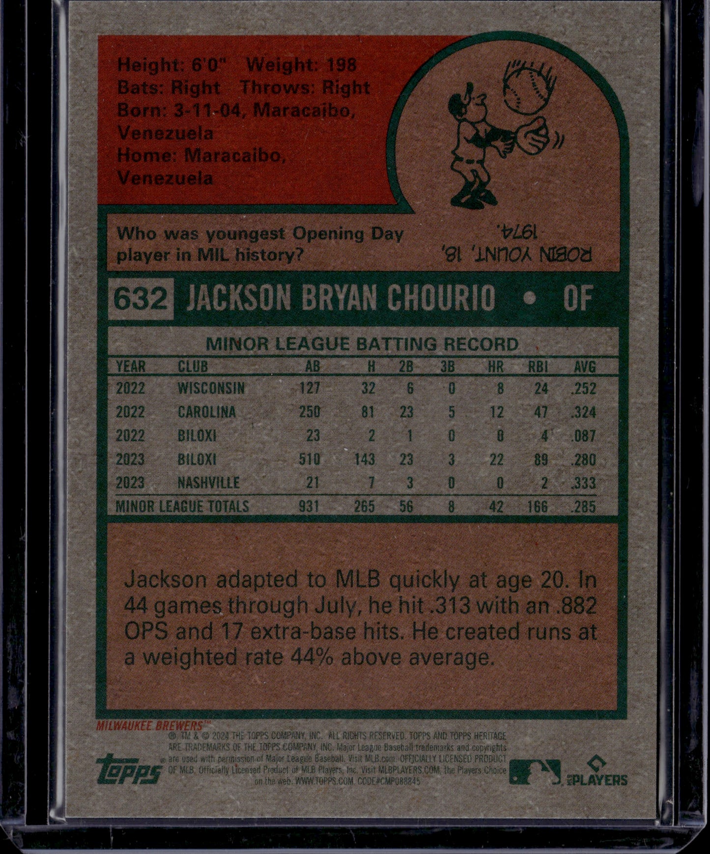 2024 Topps Heritage Jackson Chourio #632 RC / 225