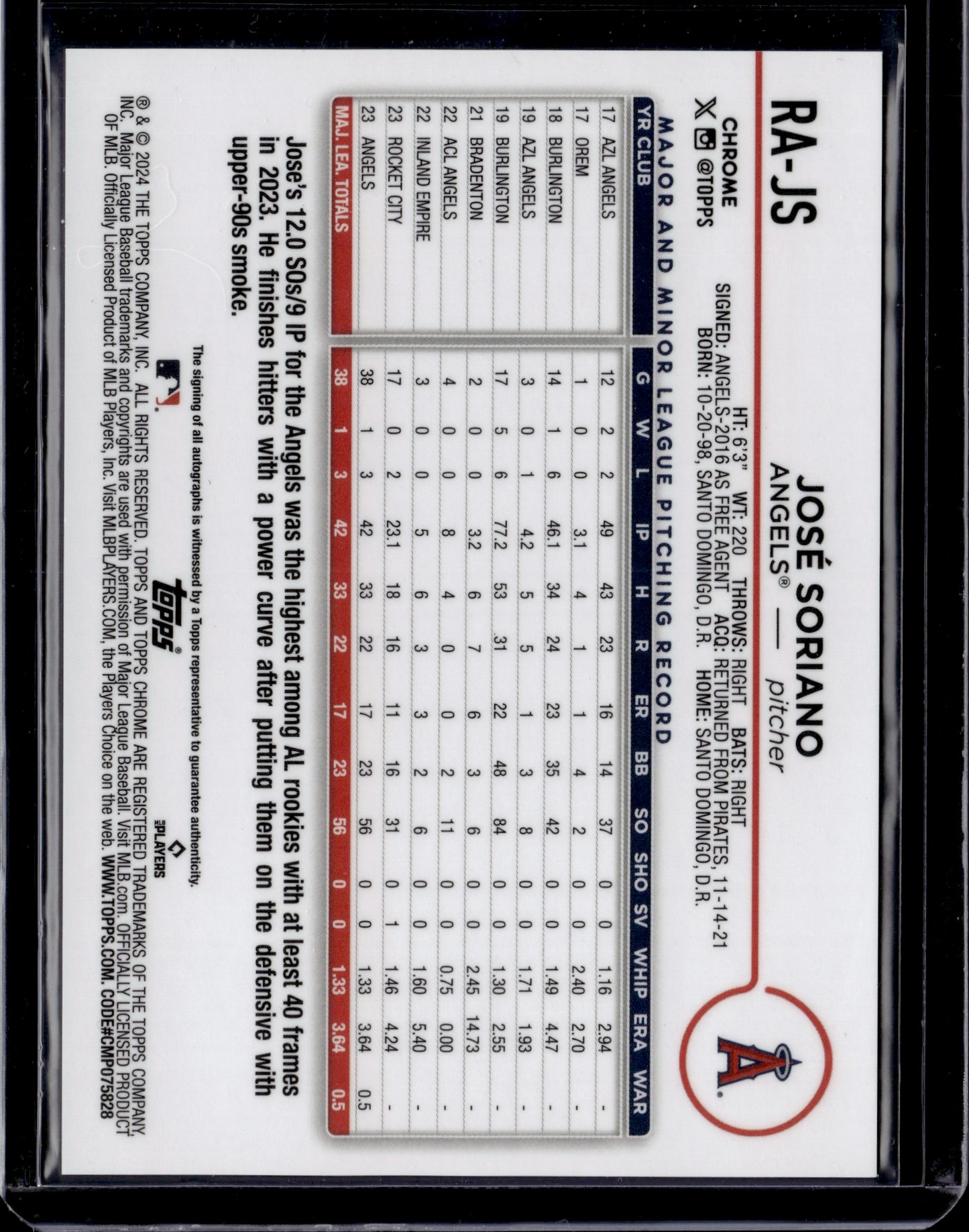 2024 Topps Chrome José Soriano #RA-JS Purple Auto /250