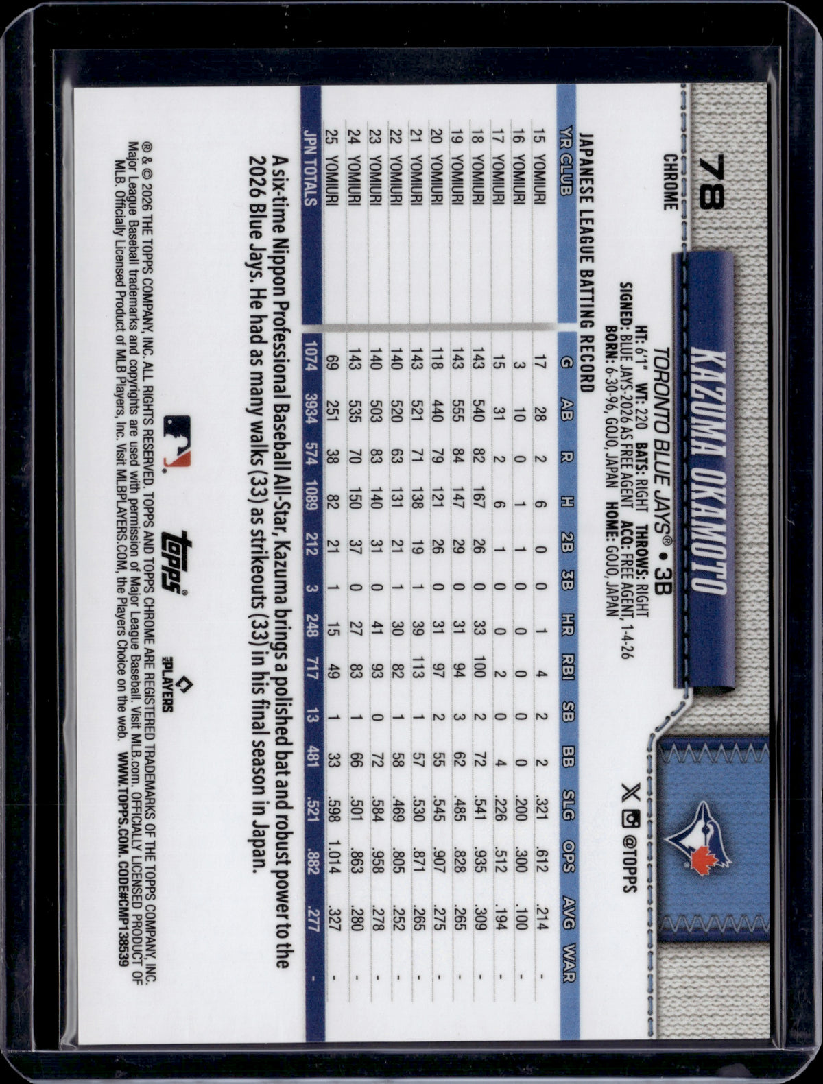 2026 Topps Chrome Kazuma Okamoto #78 Gold RC /50