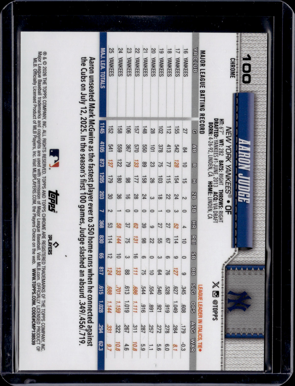 2026 Topps Chrome Aaron Judge #100 Gold /50