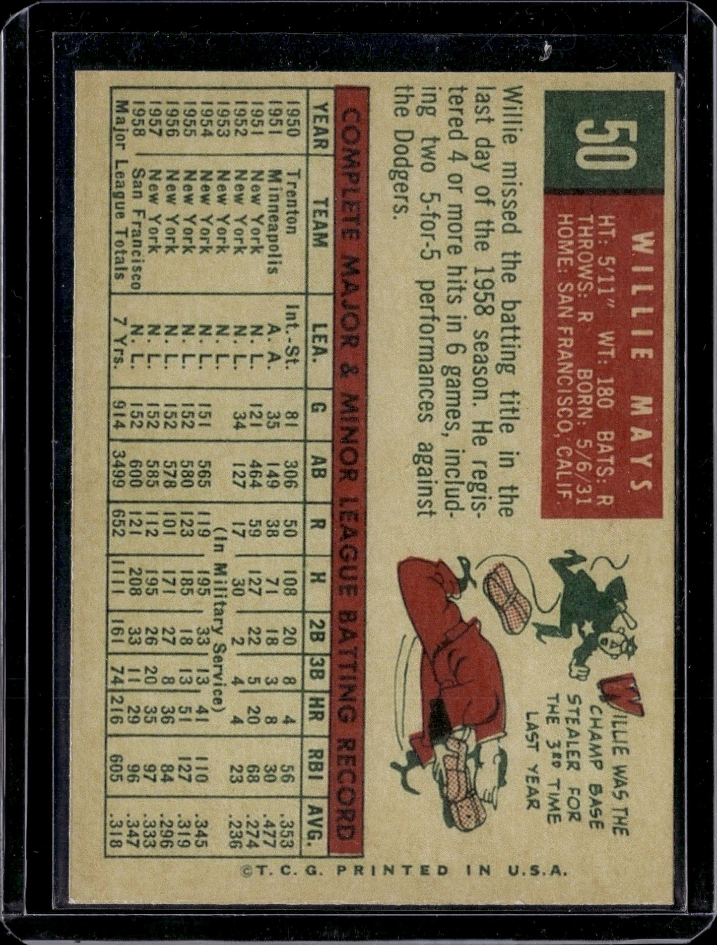 1959 Topps Willie Mays #50