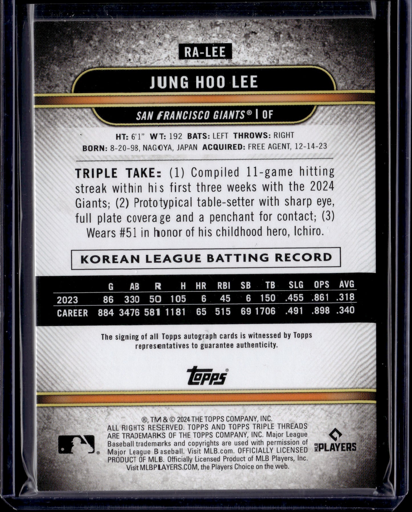 2024 Topps Triple Threads Jung Hoo Lee #RA-LEE Auto /10 RC