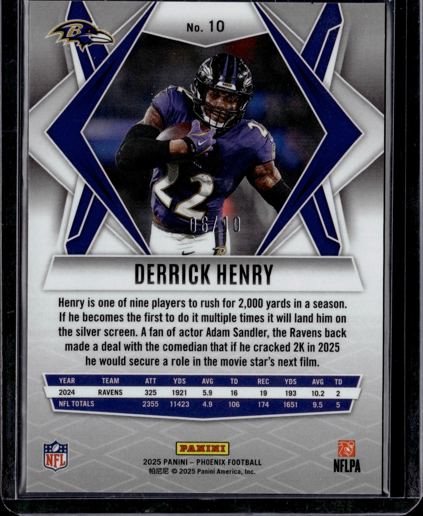 2025 Panini Phoenix Derrick Henry #10 06/10