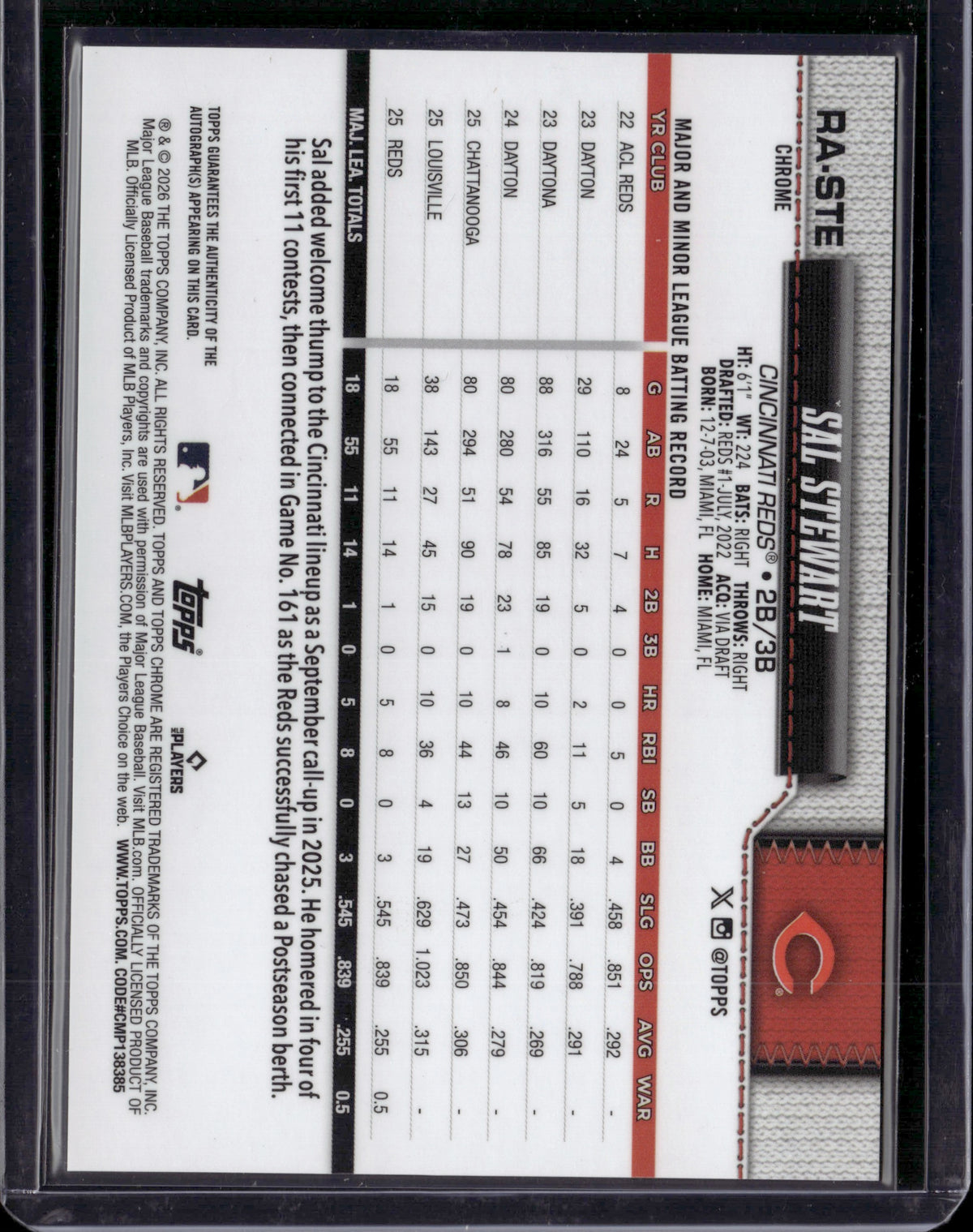 2026 Topps Chrome Sal Stewart #RA-STE Aqua RC Auto /199